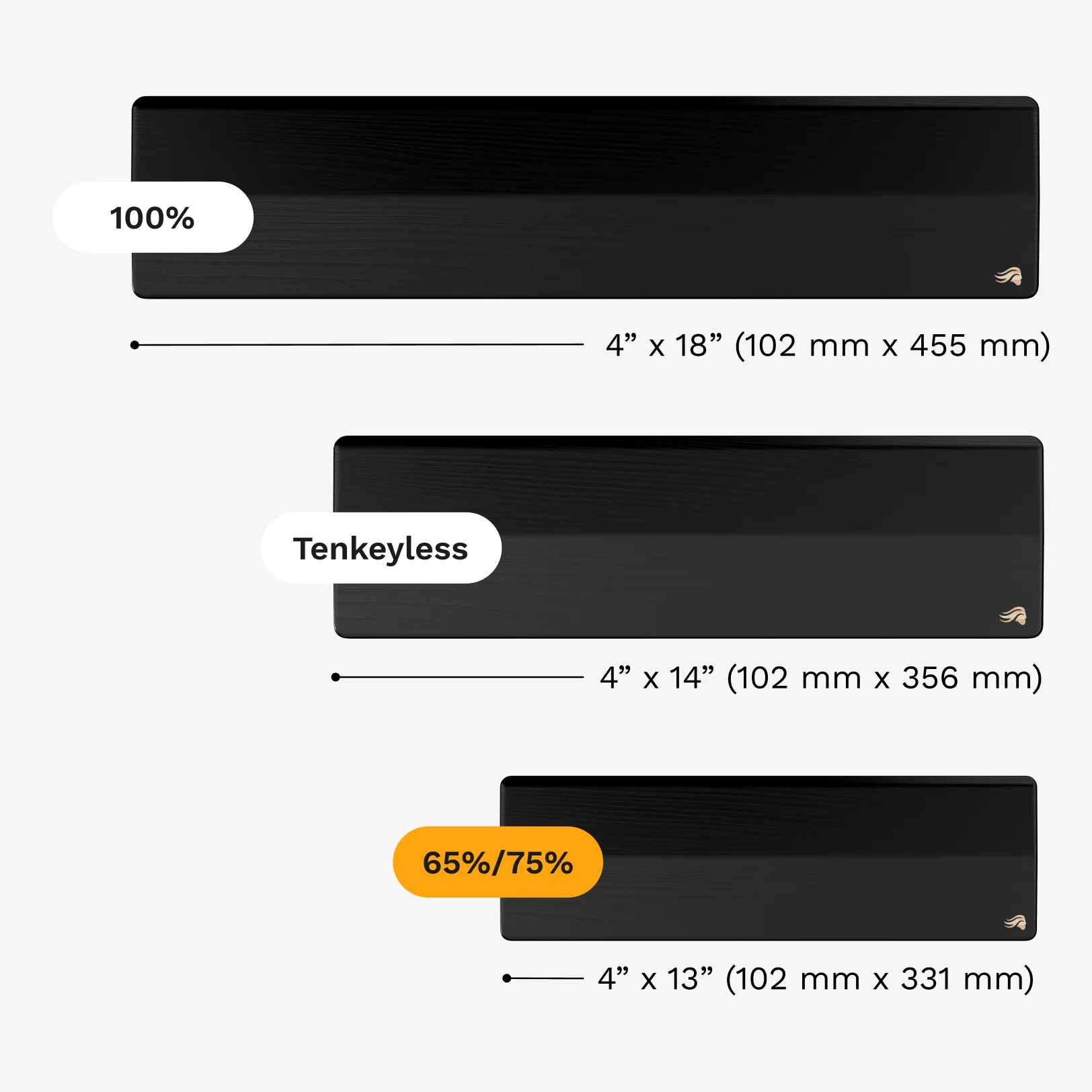 Wood Ergonomic Wrist Rest - Image 4