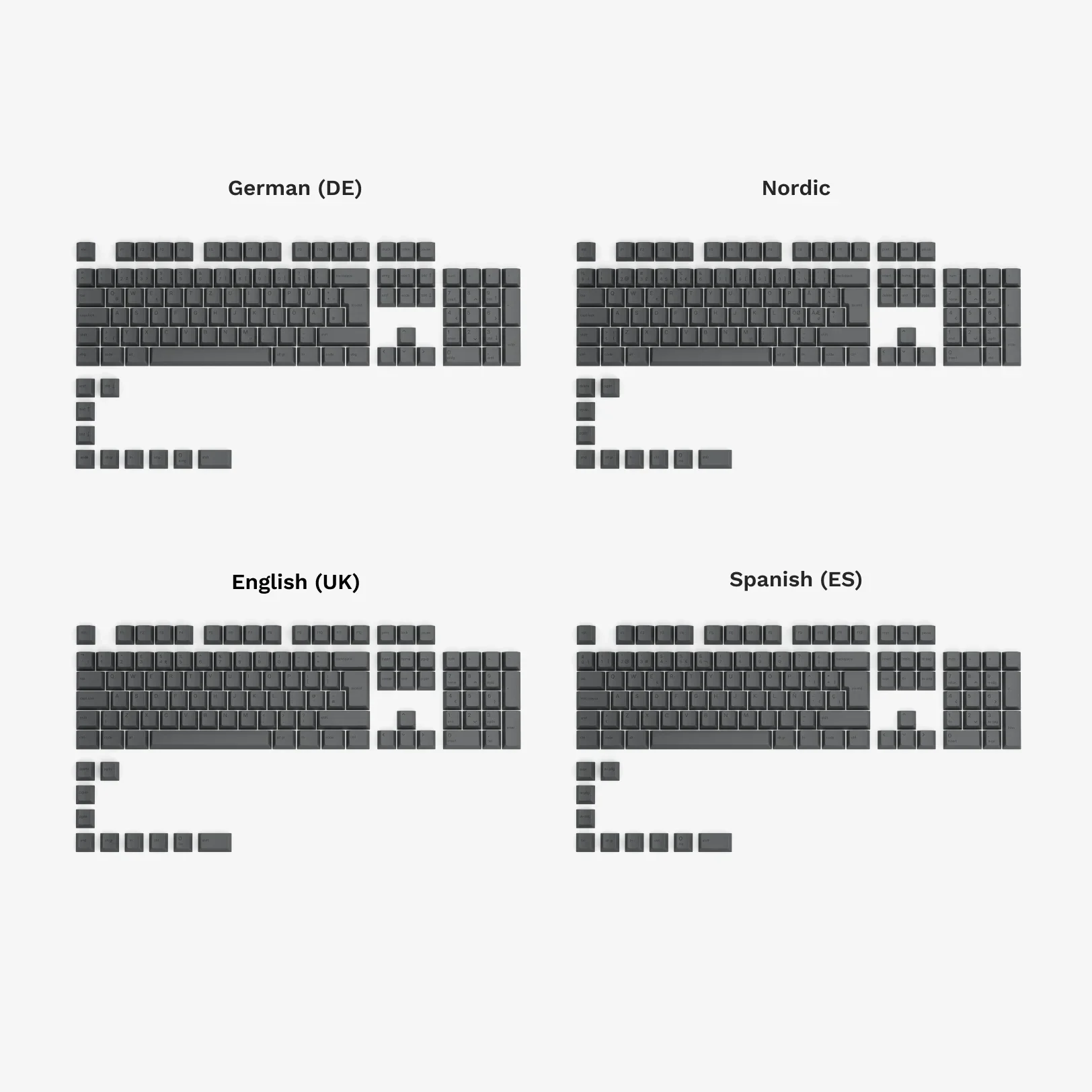 GPBT Black Ash V1 Dye Sublimated Keycaps - Image 6