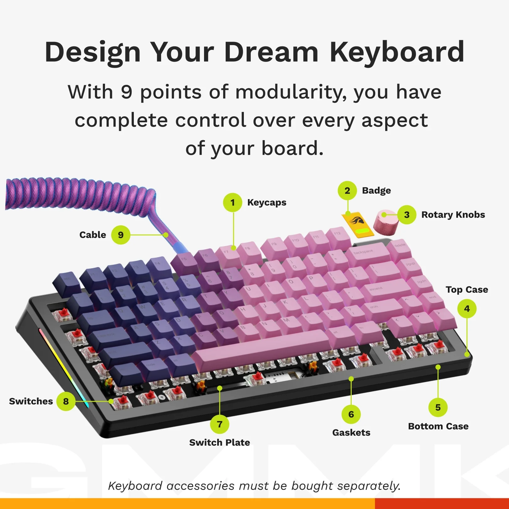 GMMK 3 Barebones Keyboard - Image 8