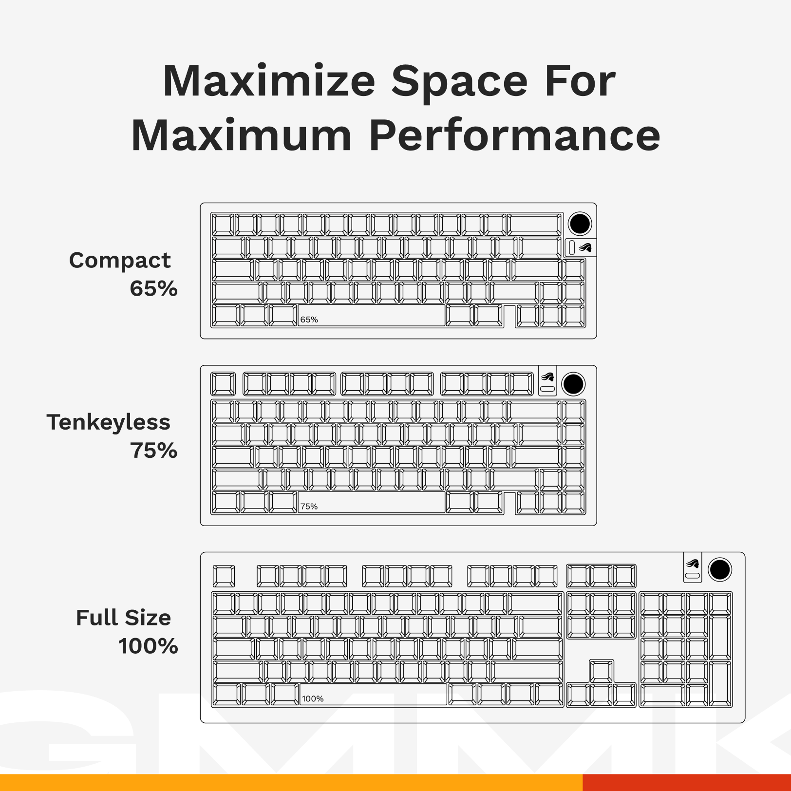 GMMK 3 HE Prebuilt Keyboard - Image 13