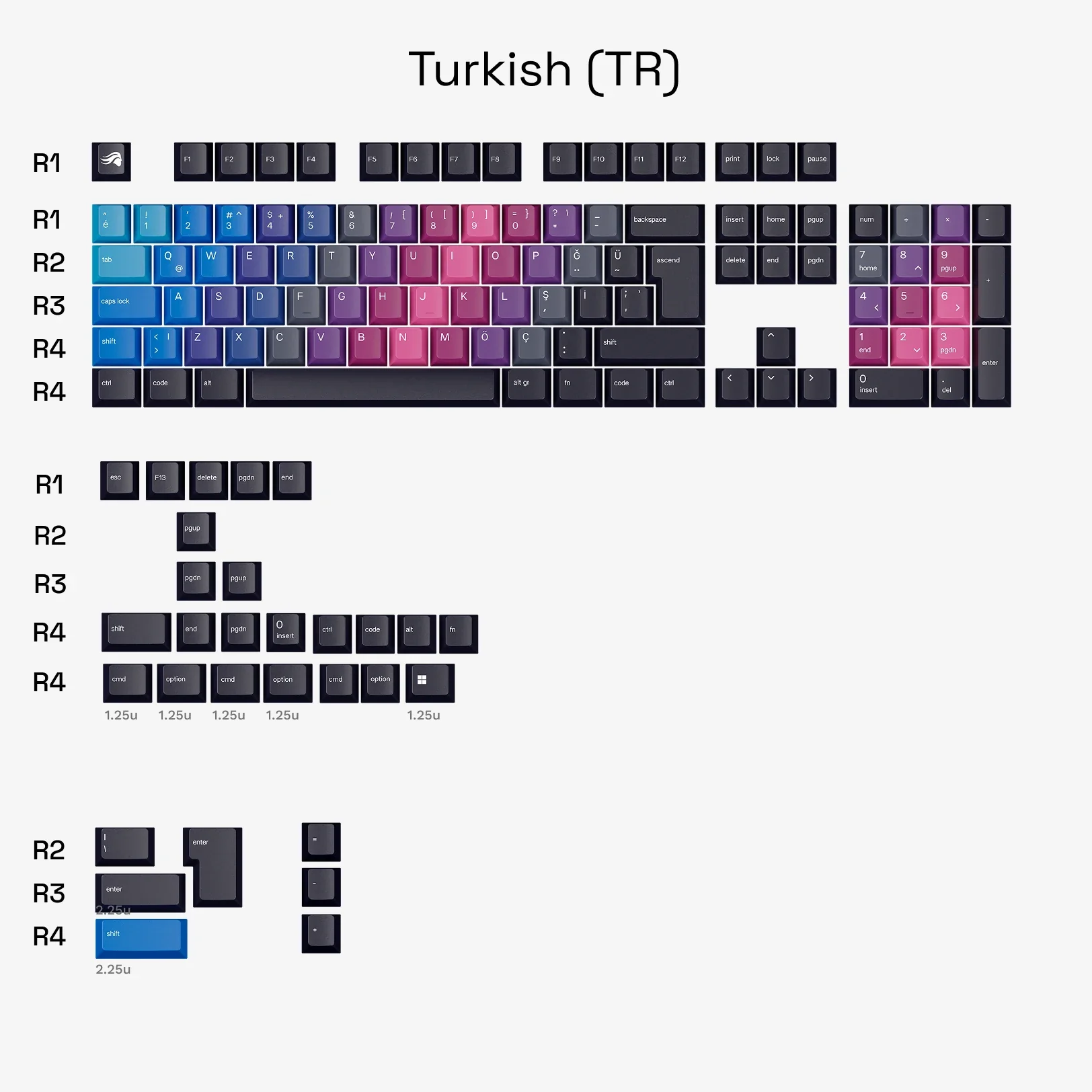 GPBT Afterparty Keycaps - Image 13