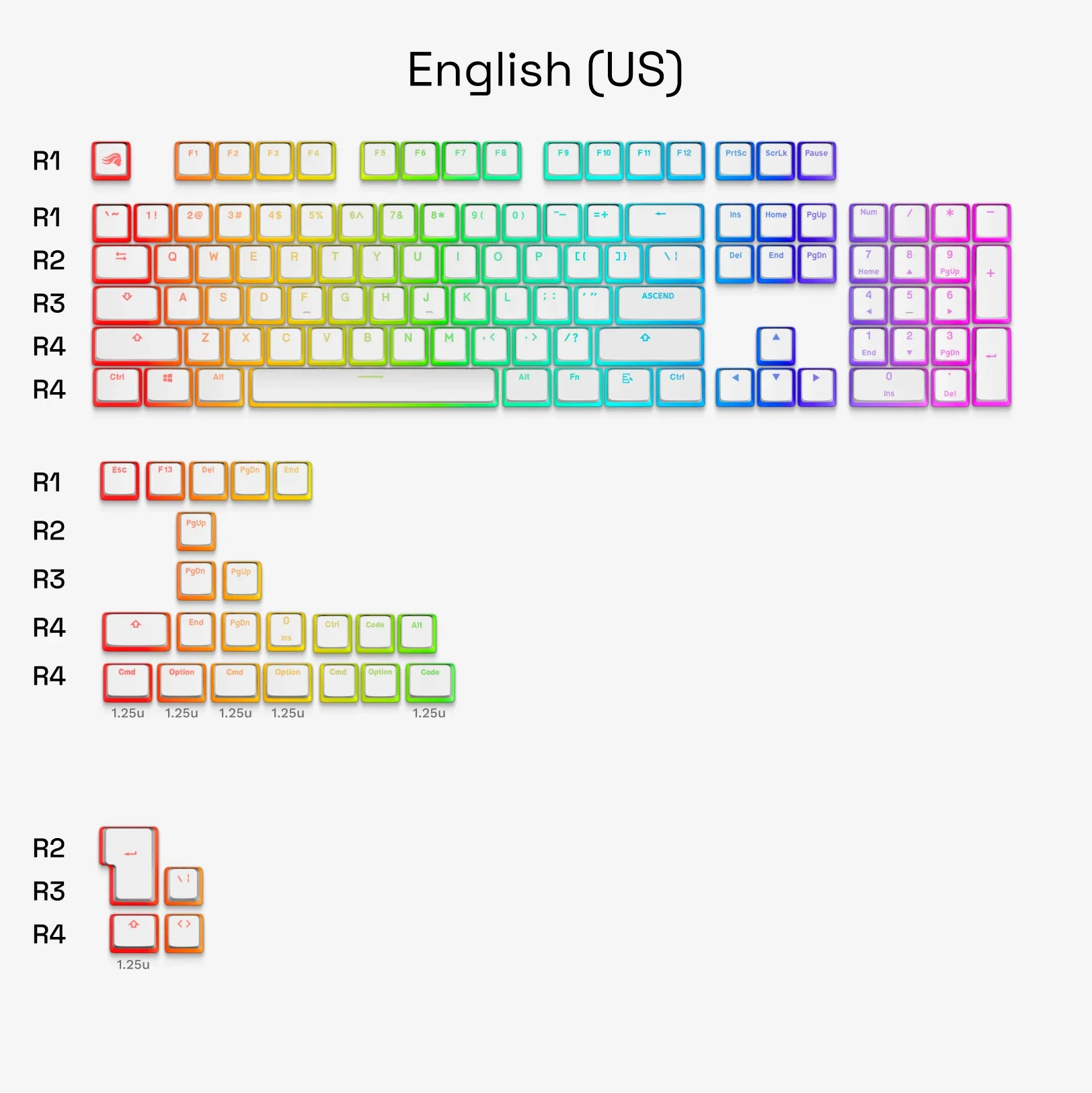 GPBT Aura V3 Keycaps - Image 10