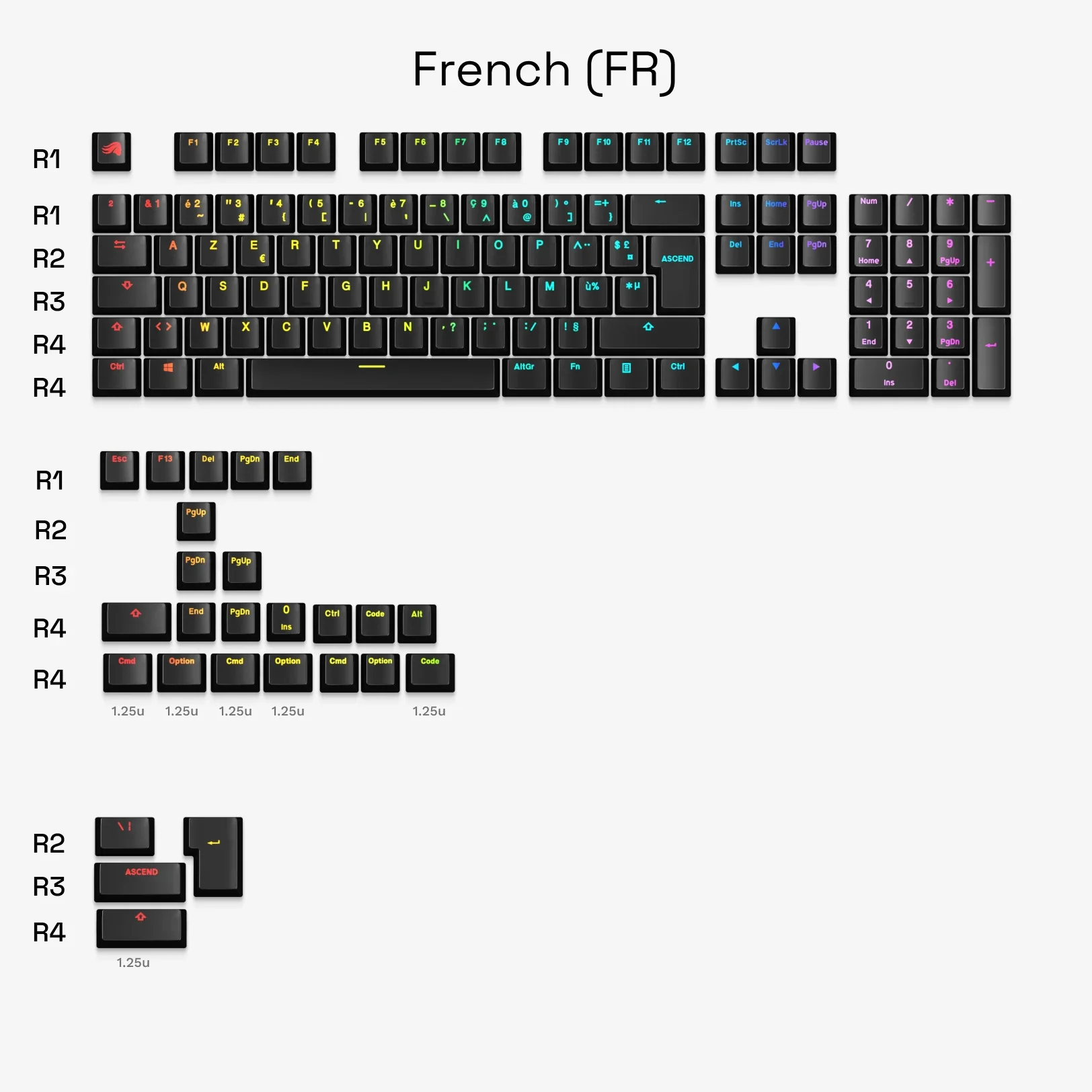 GPBT Backlit Keycaps - Image 12