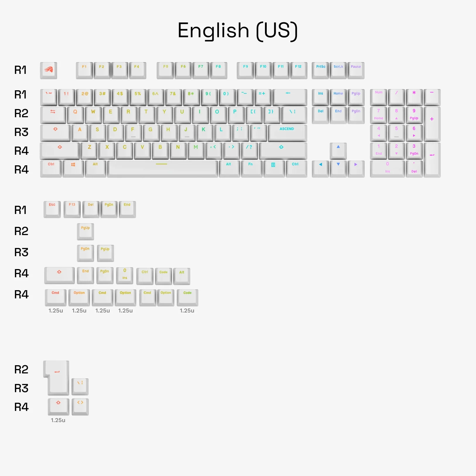 GPBT Backlit Keycaps - Image 8