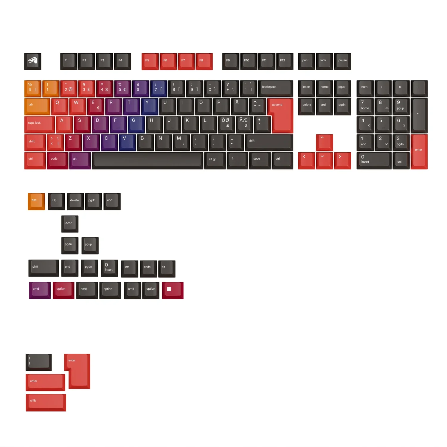 GPBT Celestial Fire V2 Keycaps - Image 8