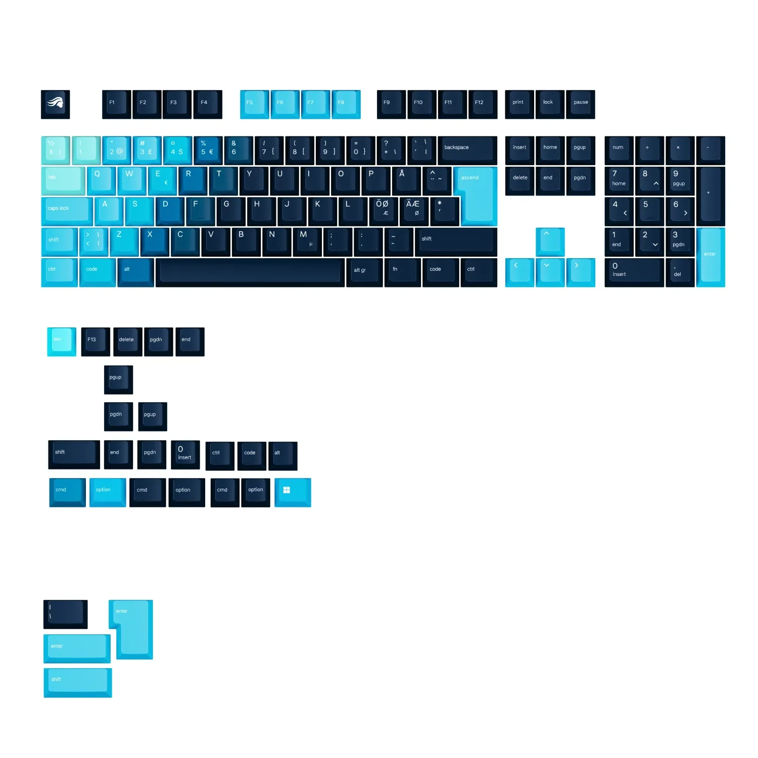 GPBT Celestial Ice V2 Keycaps - Image 10