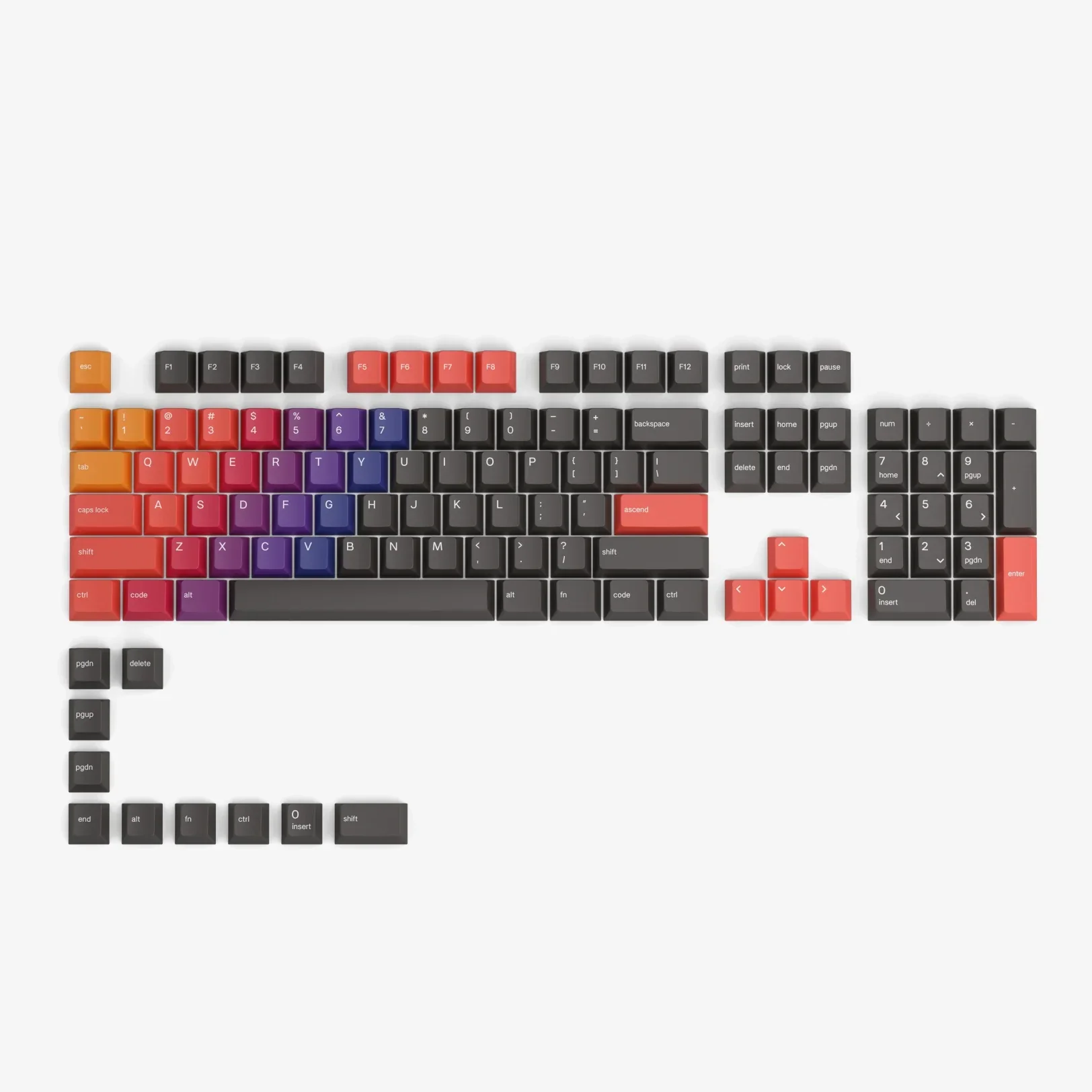 GPBT Celestial Series V1 Dye Sublimated Keycaps - Image 2