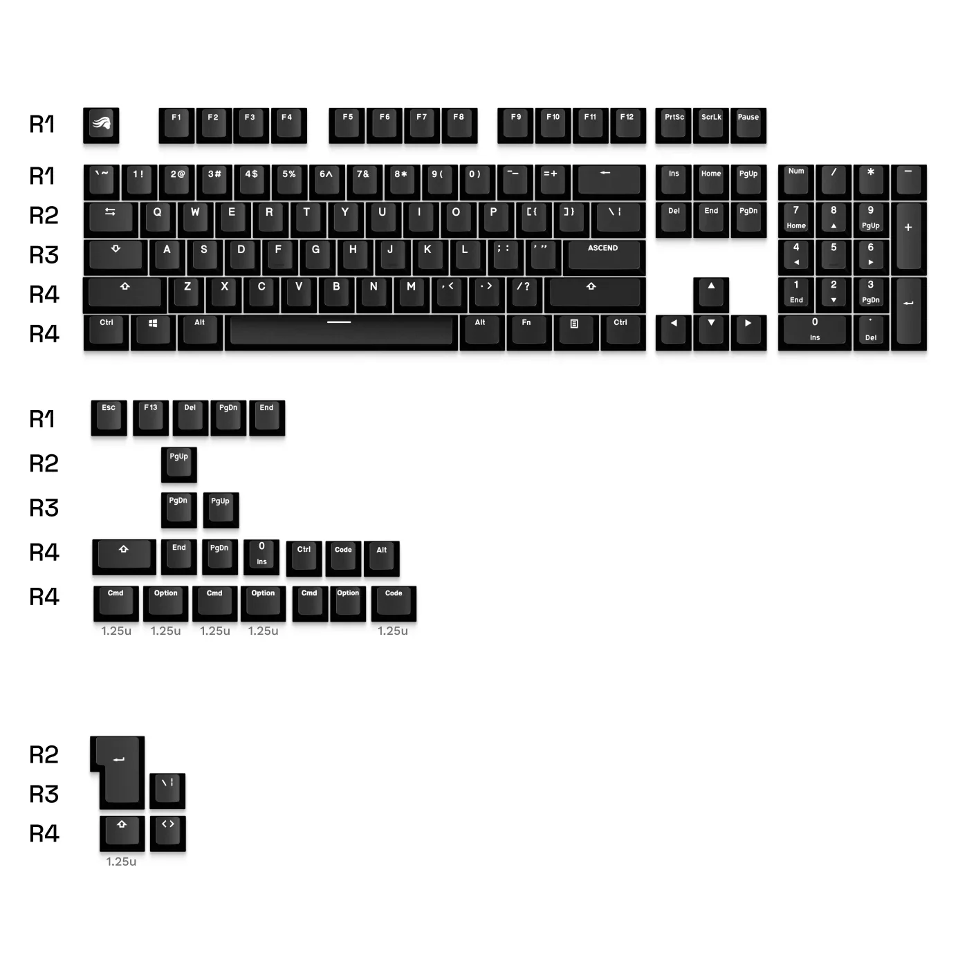 GPBT Classic Black Basics Keycaps - Image 10