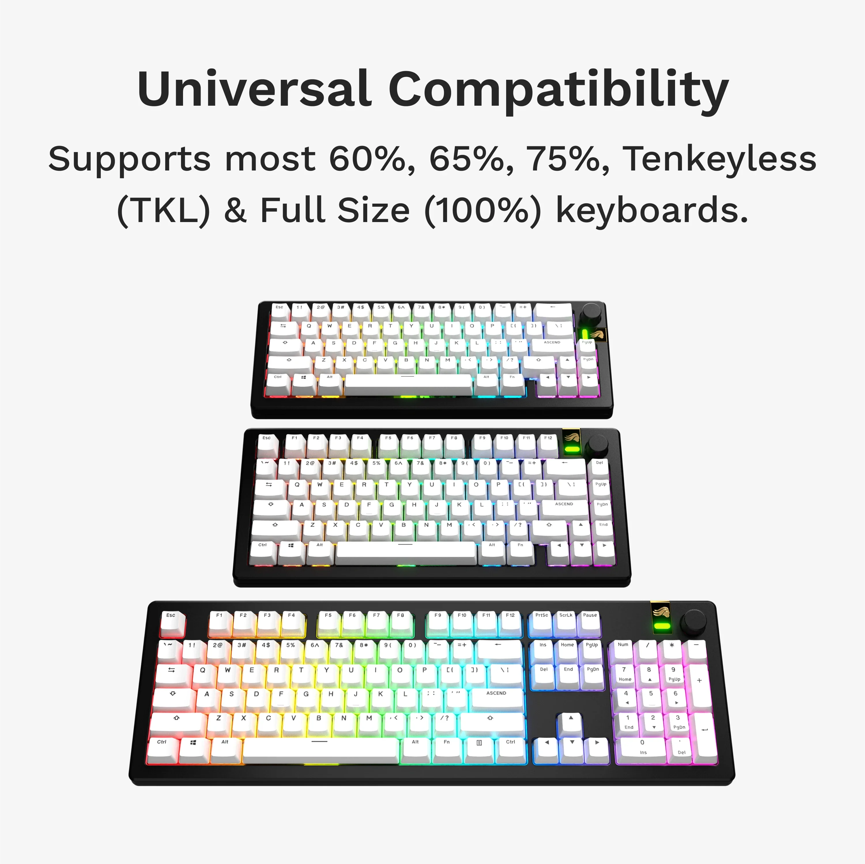 GPBT Classic White Basics Keycaps - Image 4