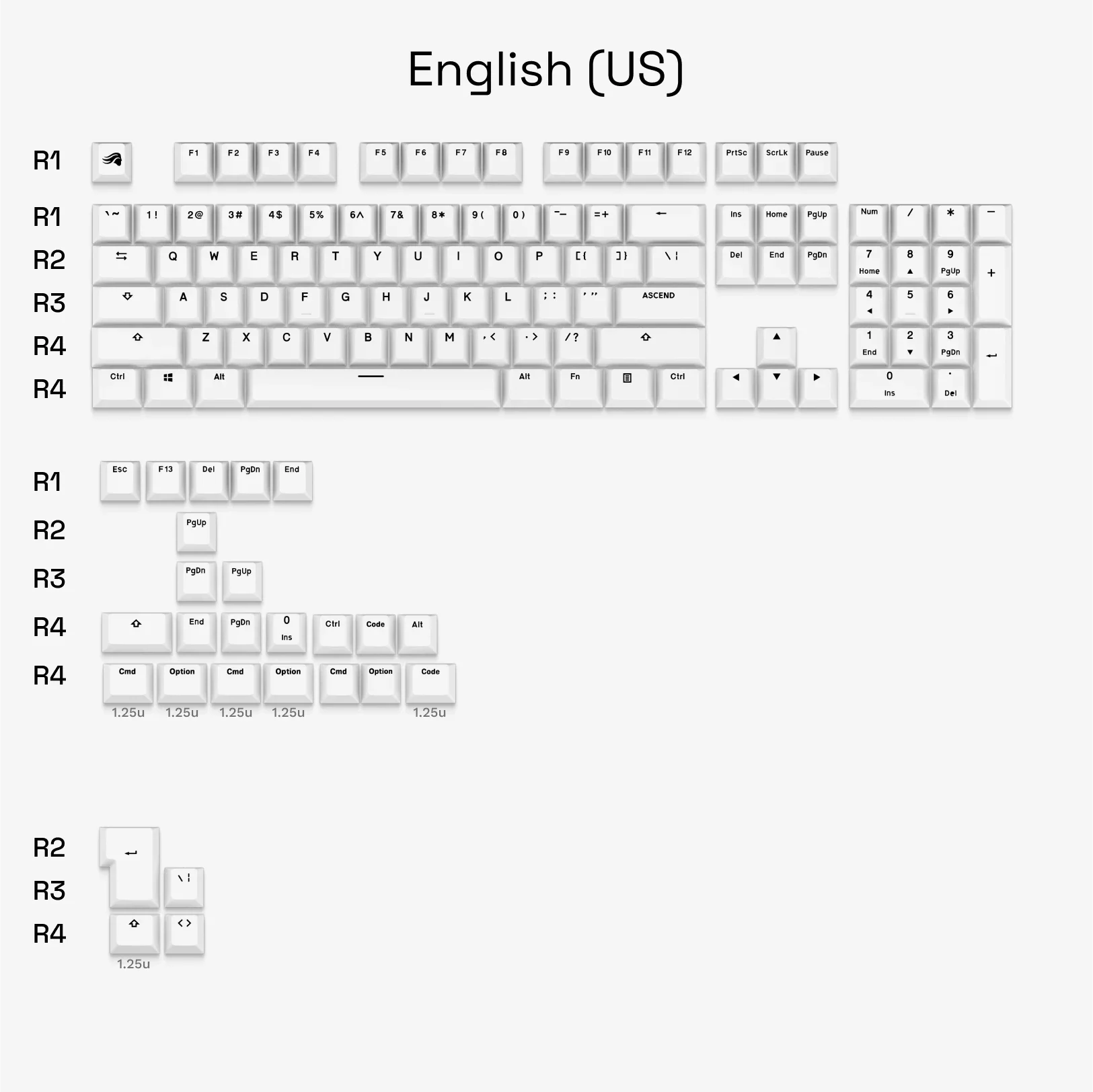 GPBT Classic White Basics Keycaps - Image 6