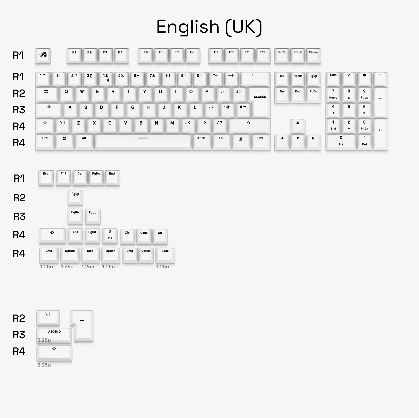 GPBT Classic White Basics Keycaps - Image 8