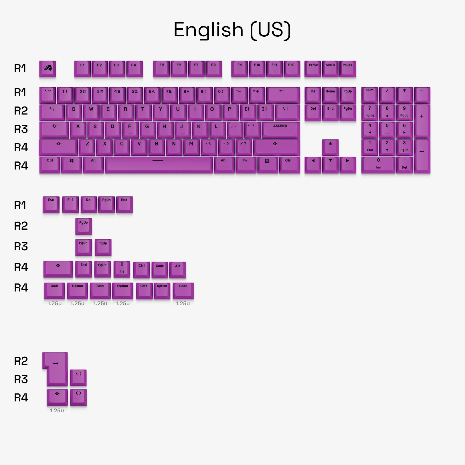 GPBT Epic Purple Basics Keycaps - Image 6