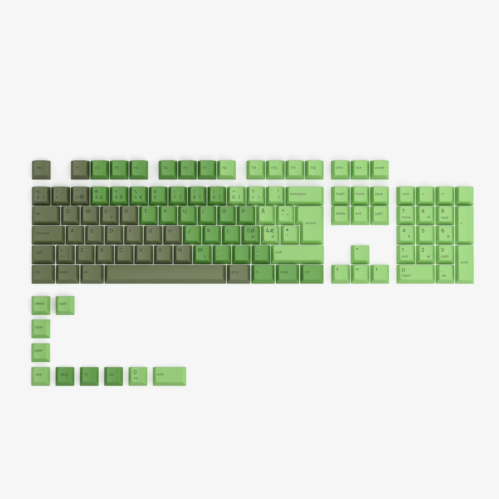 GPBT Olive Dye Sublimated Keycaps - Image 8