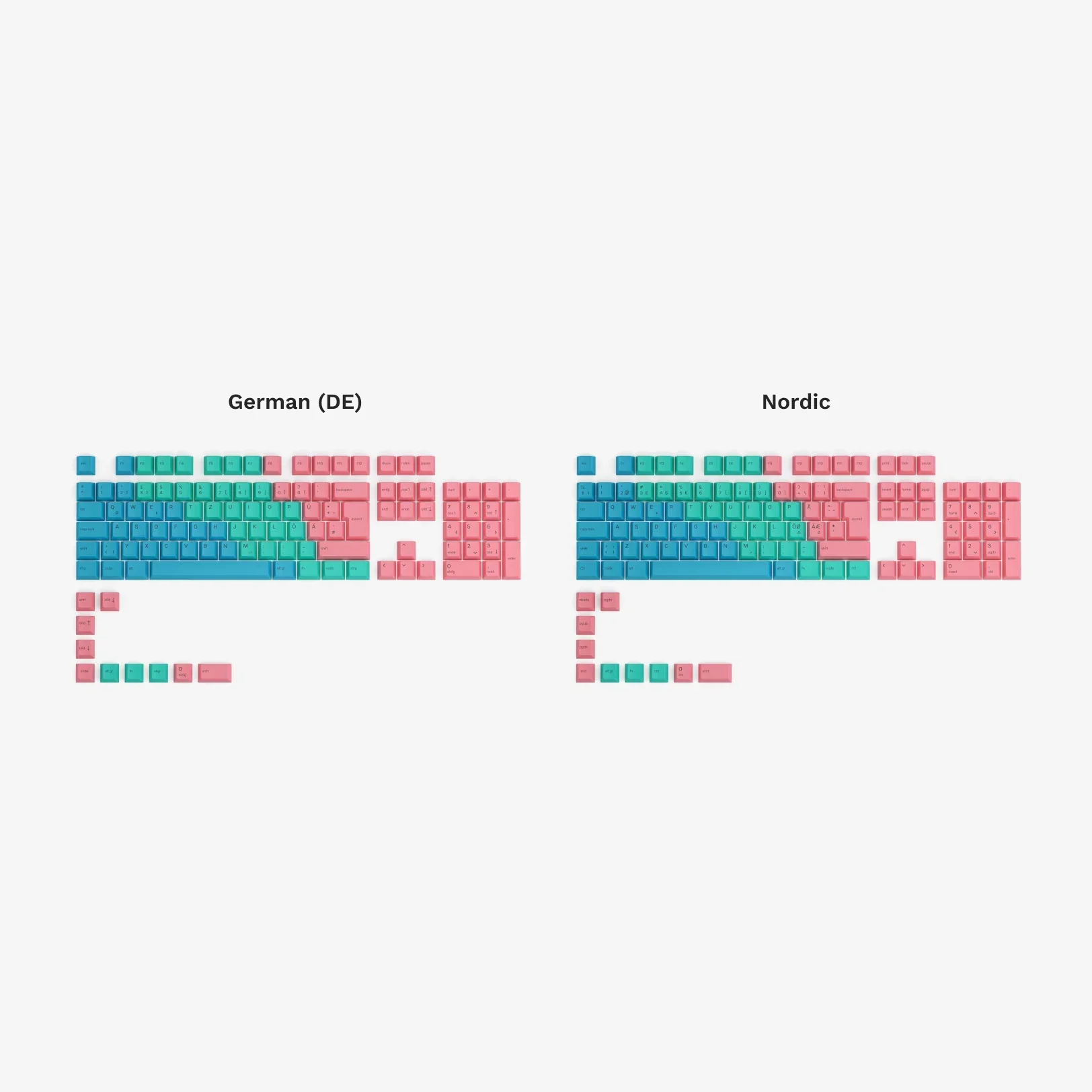 GPBT Pastel Dye Sublimated Keycaps - Image 6