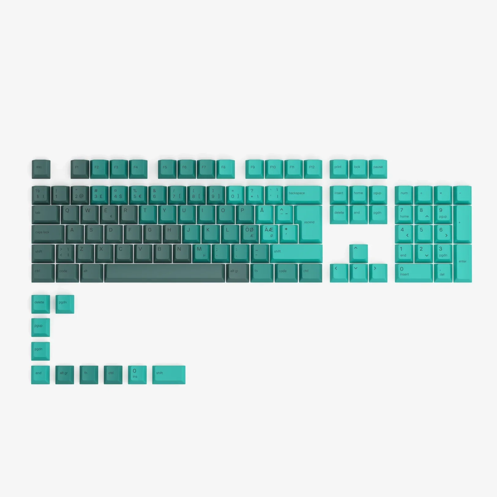 GPBT Rain Forest V1 Dye Sublimated Keycaps - Image 10