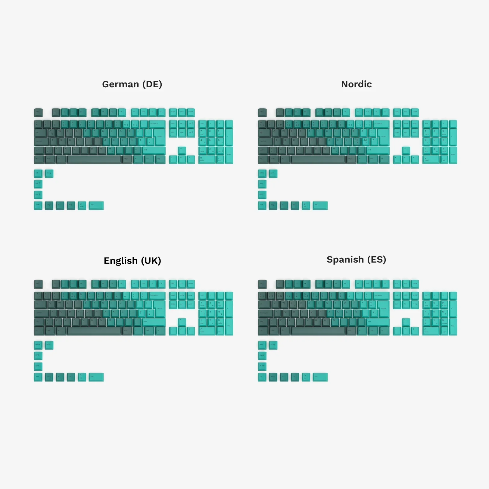 GPBT Rain Forest V1 Dye Sublimated Keycaps - Image 6