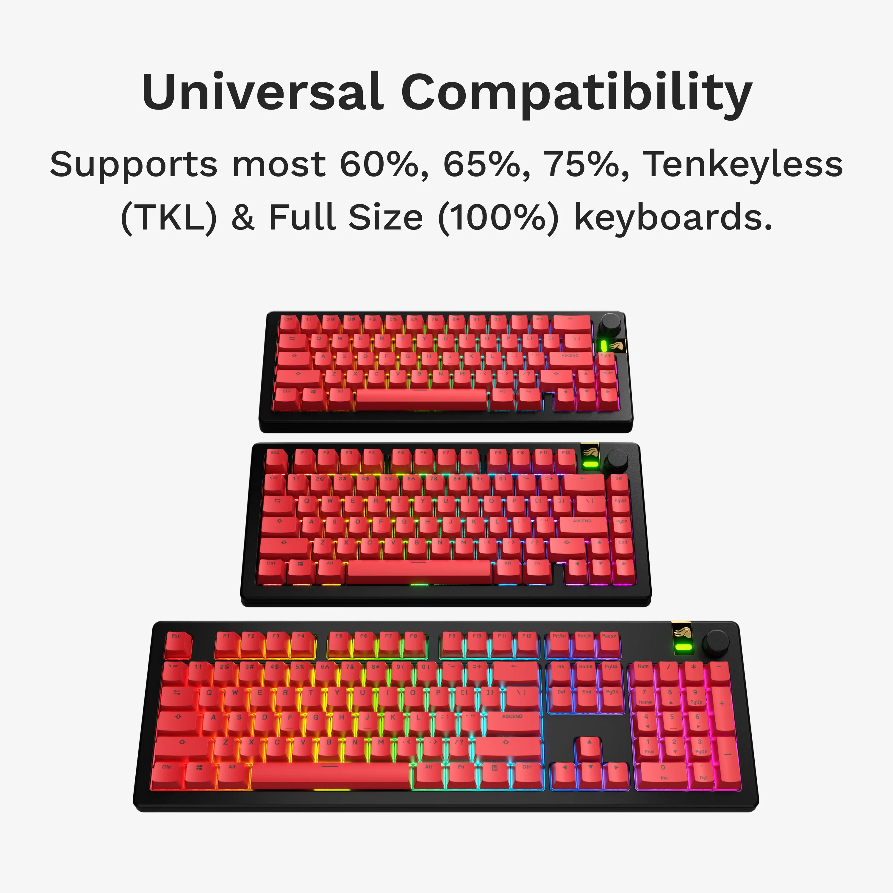 GPBT Revive Red Basics Keycaps - Image 4