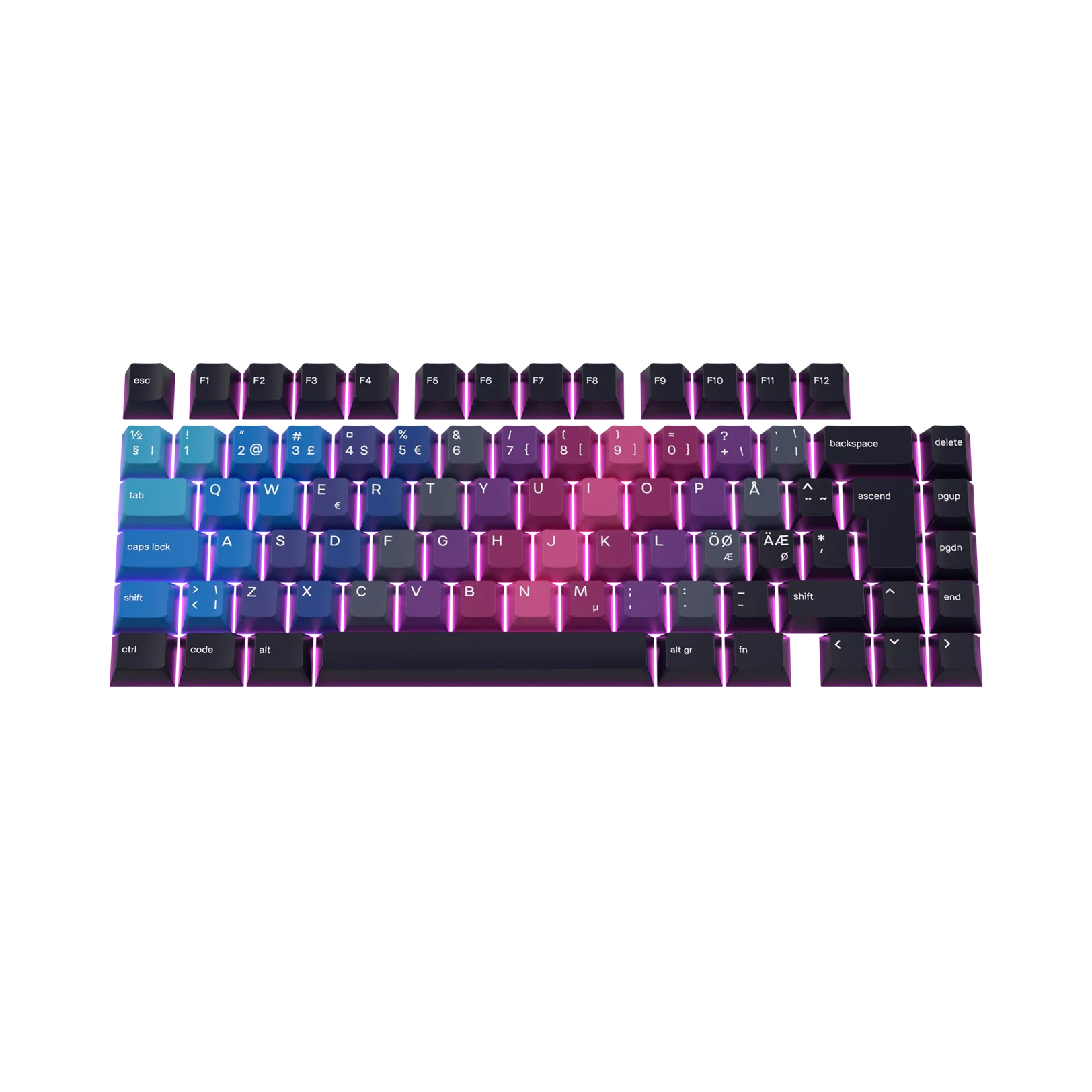 Keycaps Afterparty Nordic - Image 7