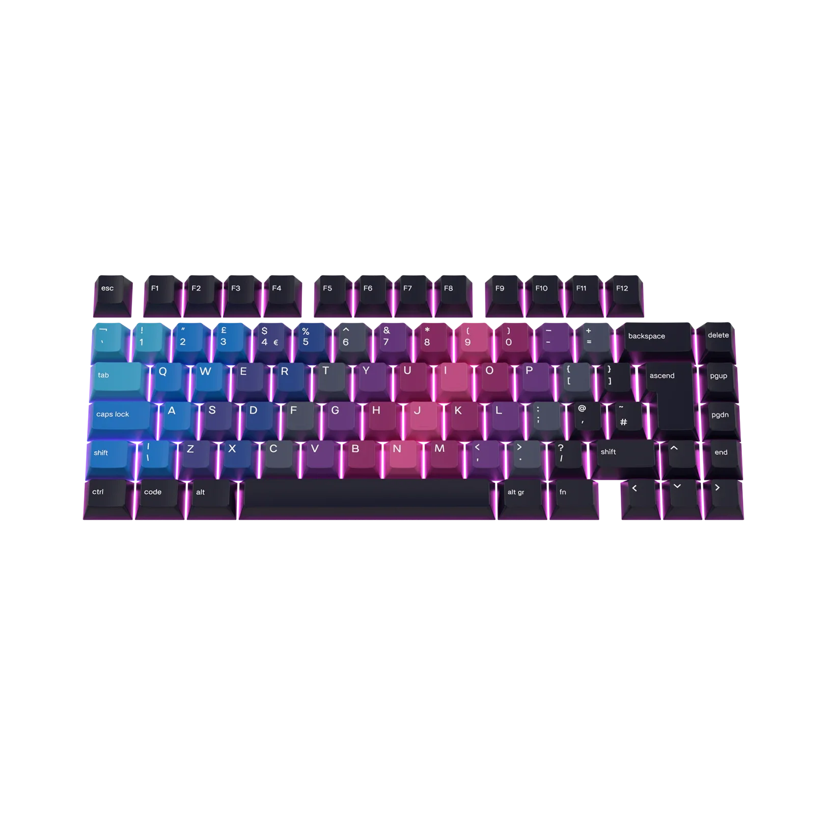 Keycaps Afterparty UK - Image 10