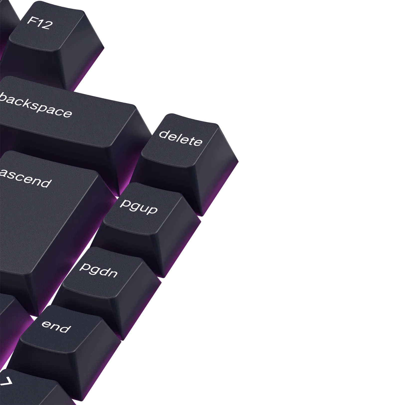 Keycaps Afterparty UK - Image 12