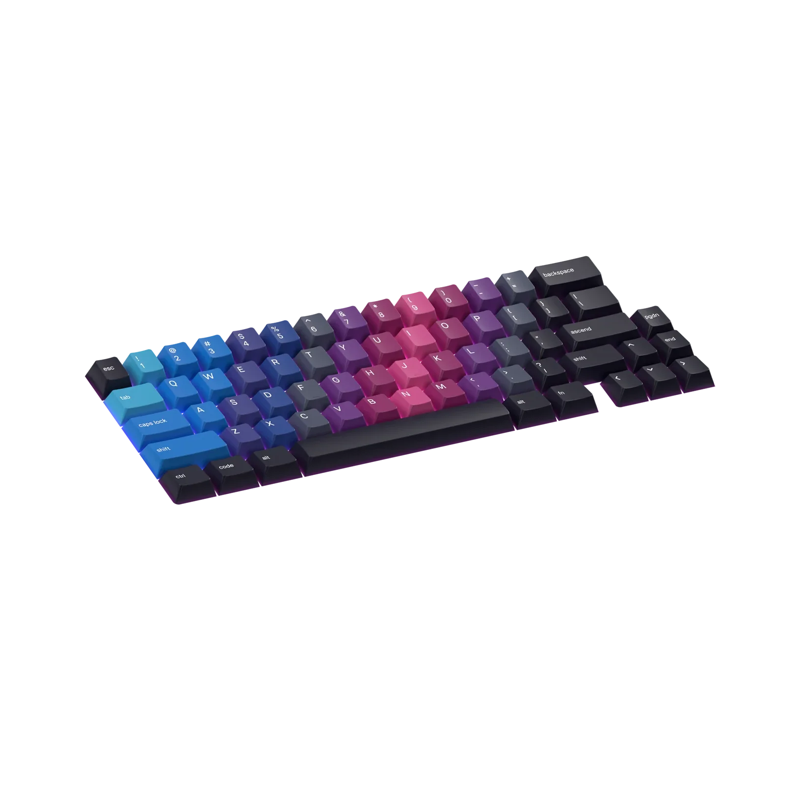 Keycaps Afterparty US