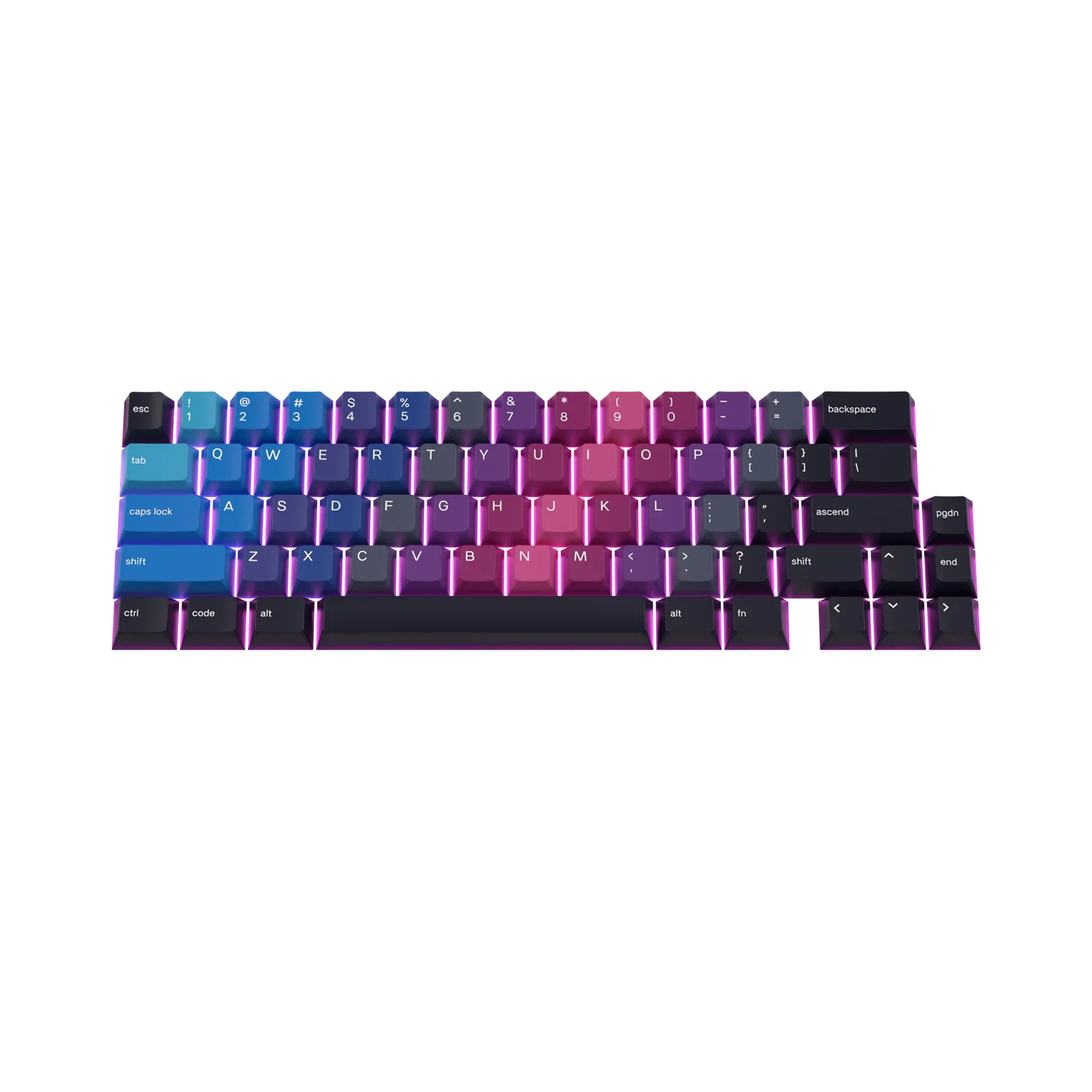 Keycaps Afterparty US - Image 2