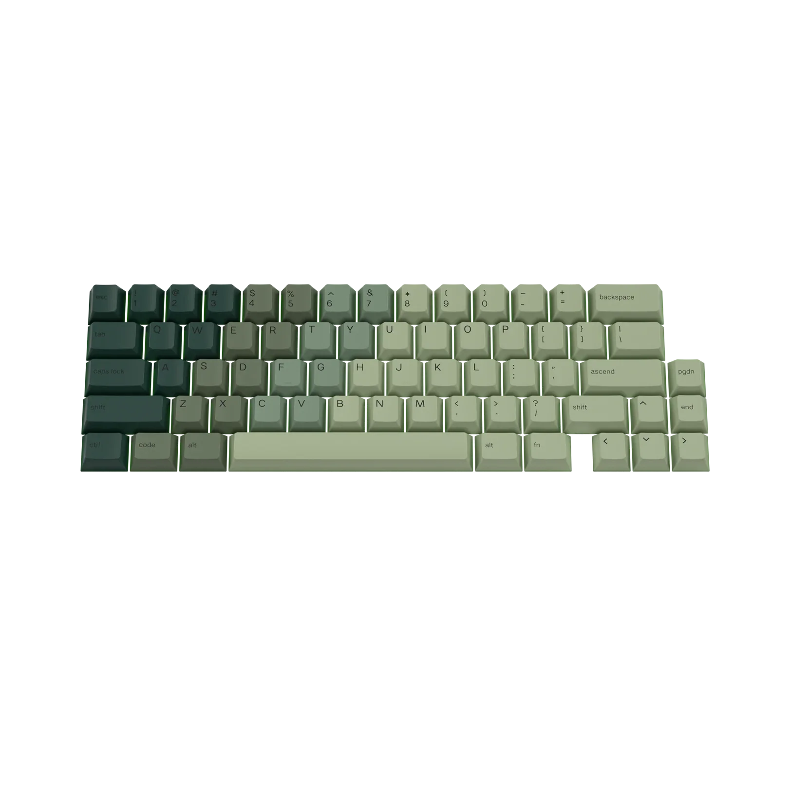 Keycaps Alpine Forest US - Image 2