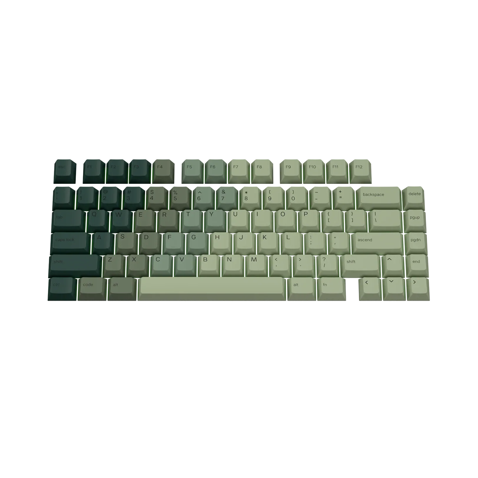 Keycaps Alpine Forest US - Image 7