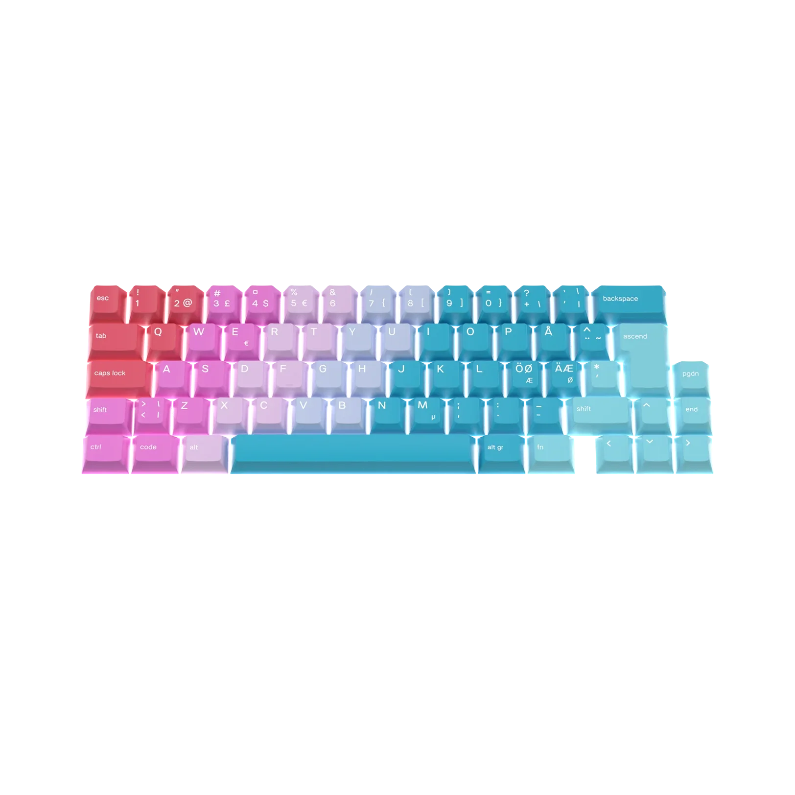 Keycaps Daydream Nordic - Image 2