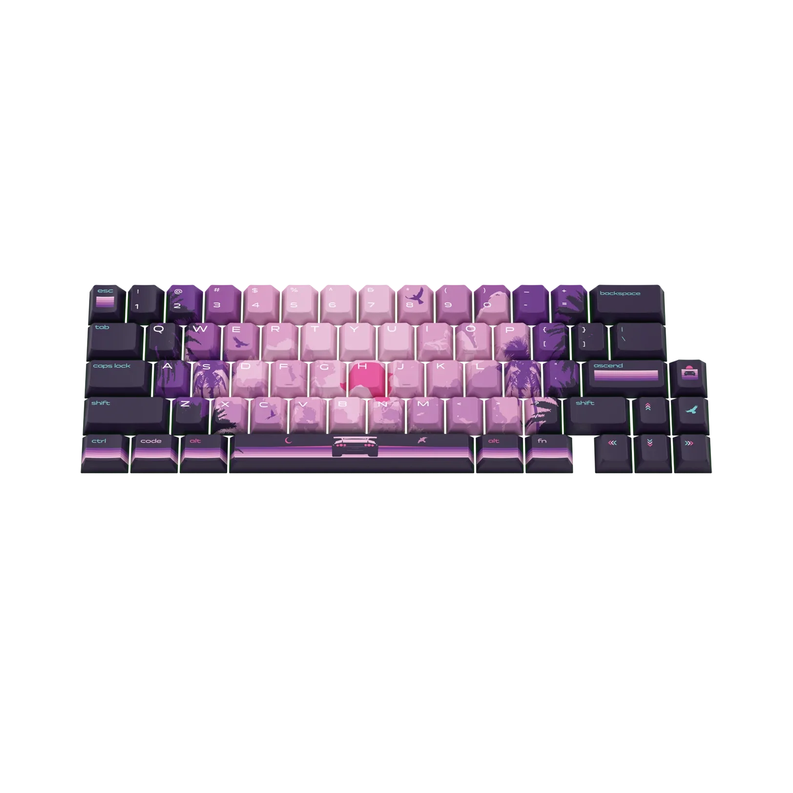 Keycaps Limited Edition Synth Sunset US - Image 2