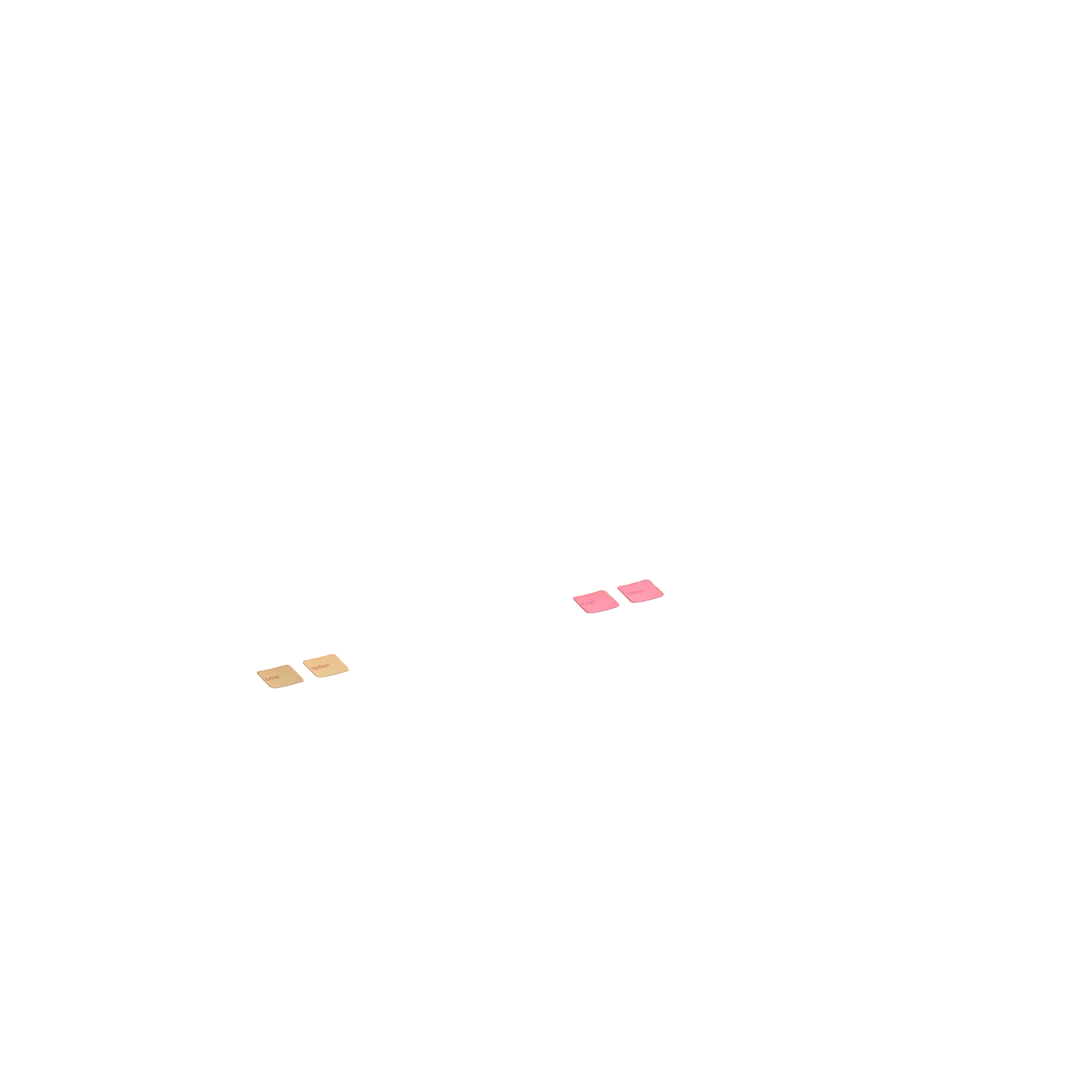 Keycaps Grapefruit US - Image 19