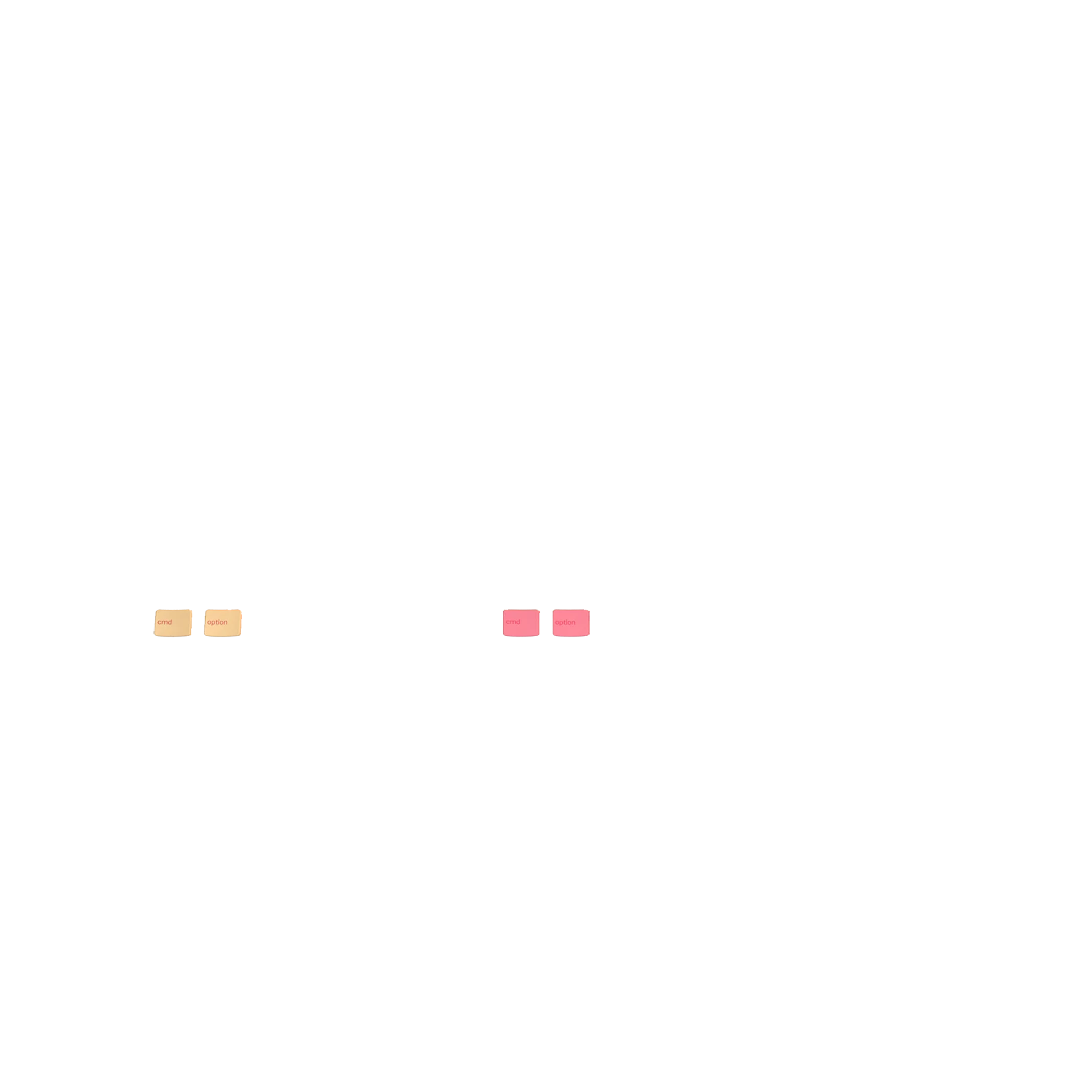 Keycaps Grapefruit US - Image 20
