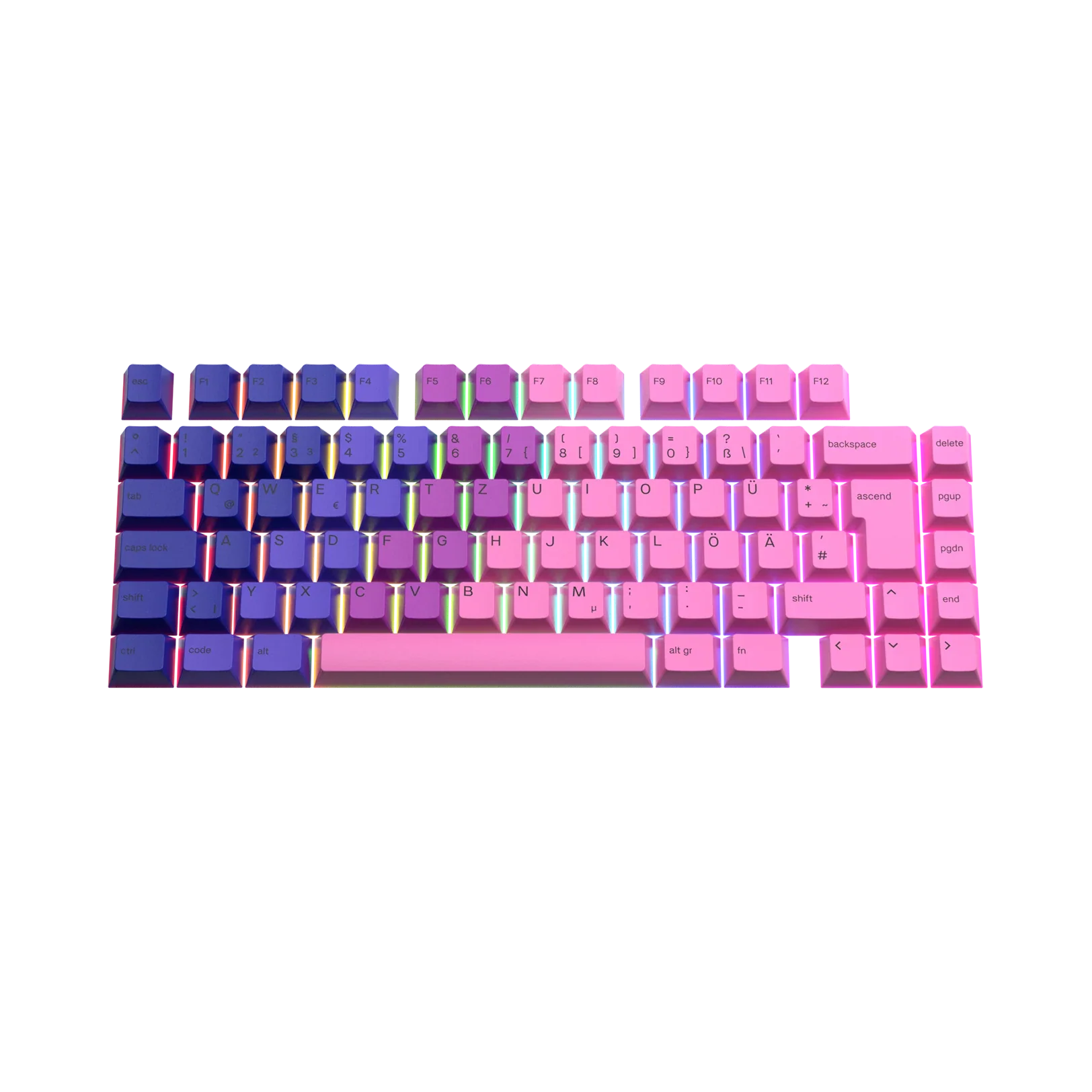 Keycaps Nebula DE - Image 4