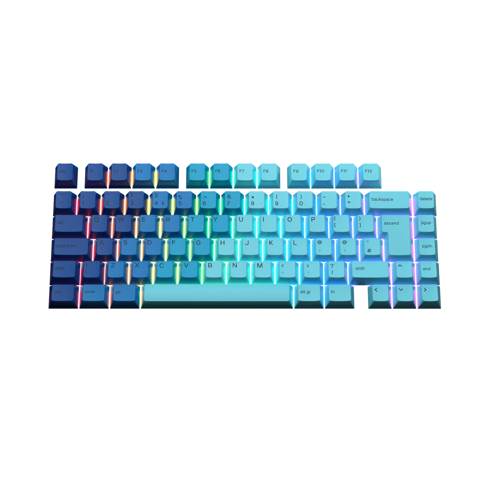 Keycaps Ocean UK - Image 15