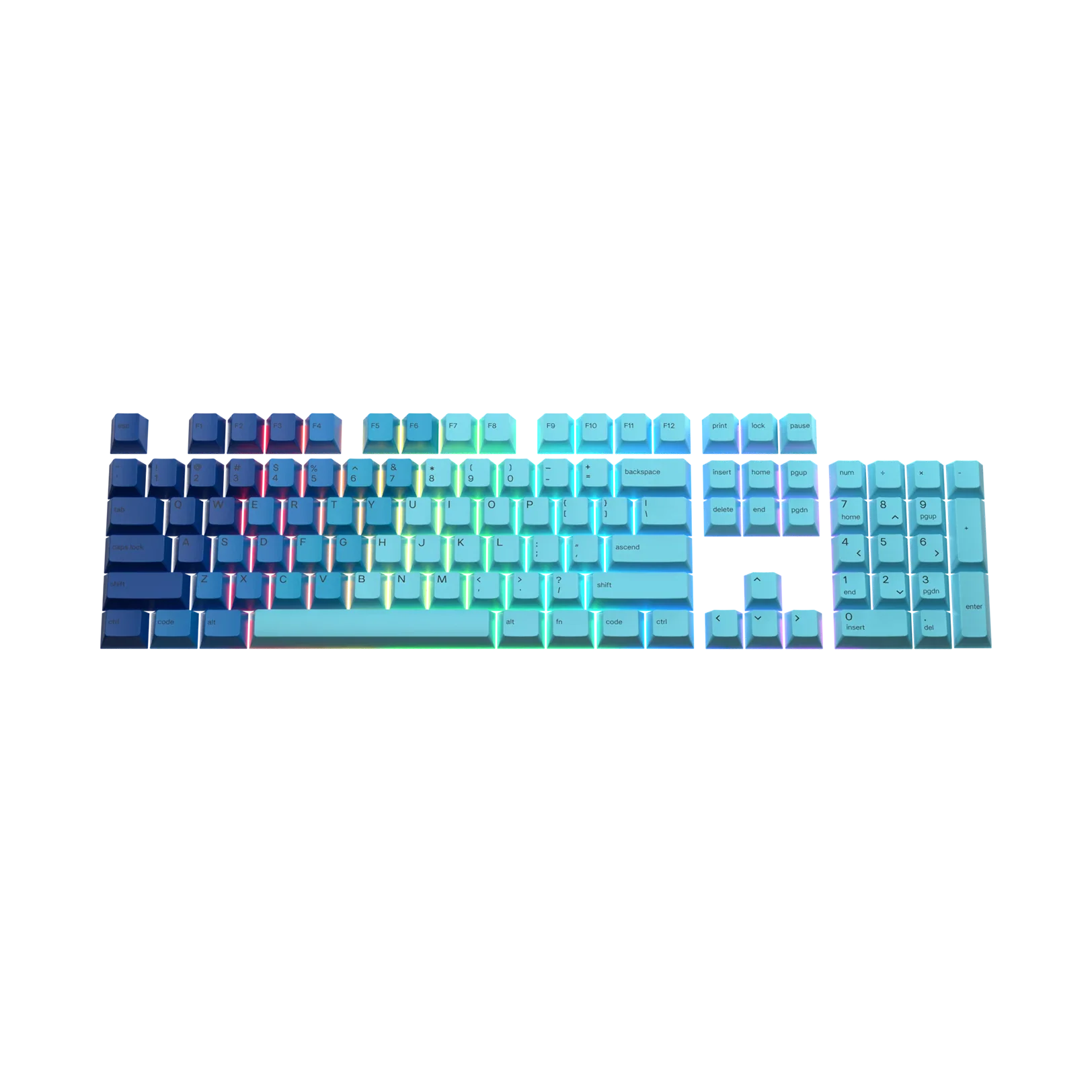 Keycaps Ocean US - Image 4