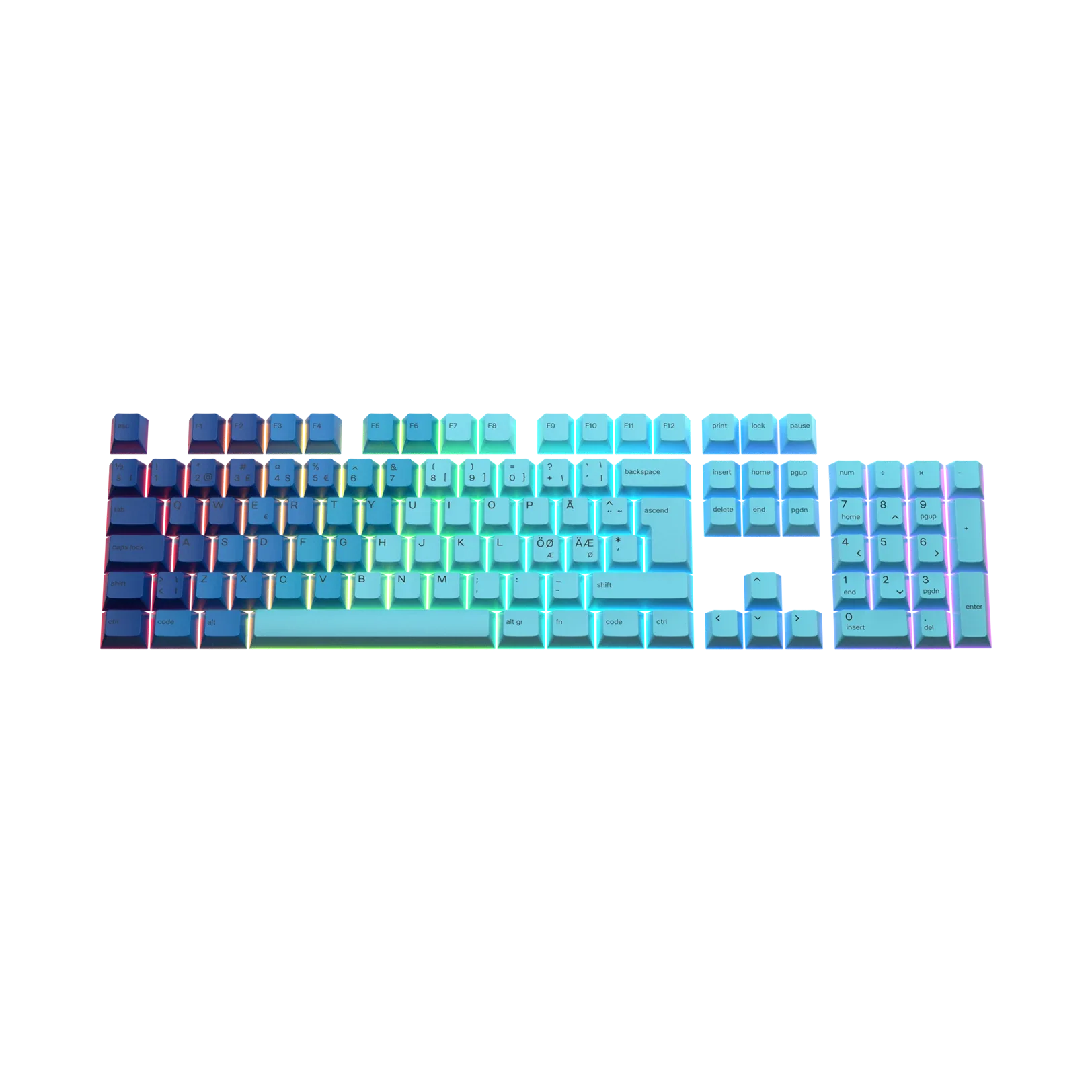 Keycaps Ocean Nordic - Image 8
