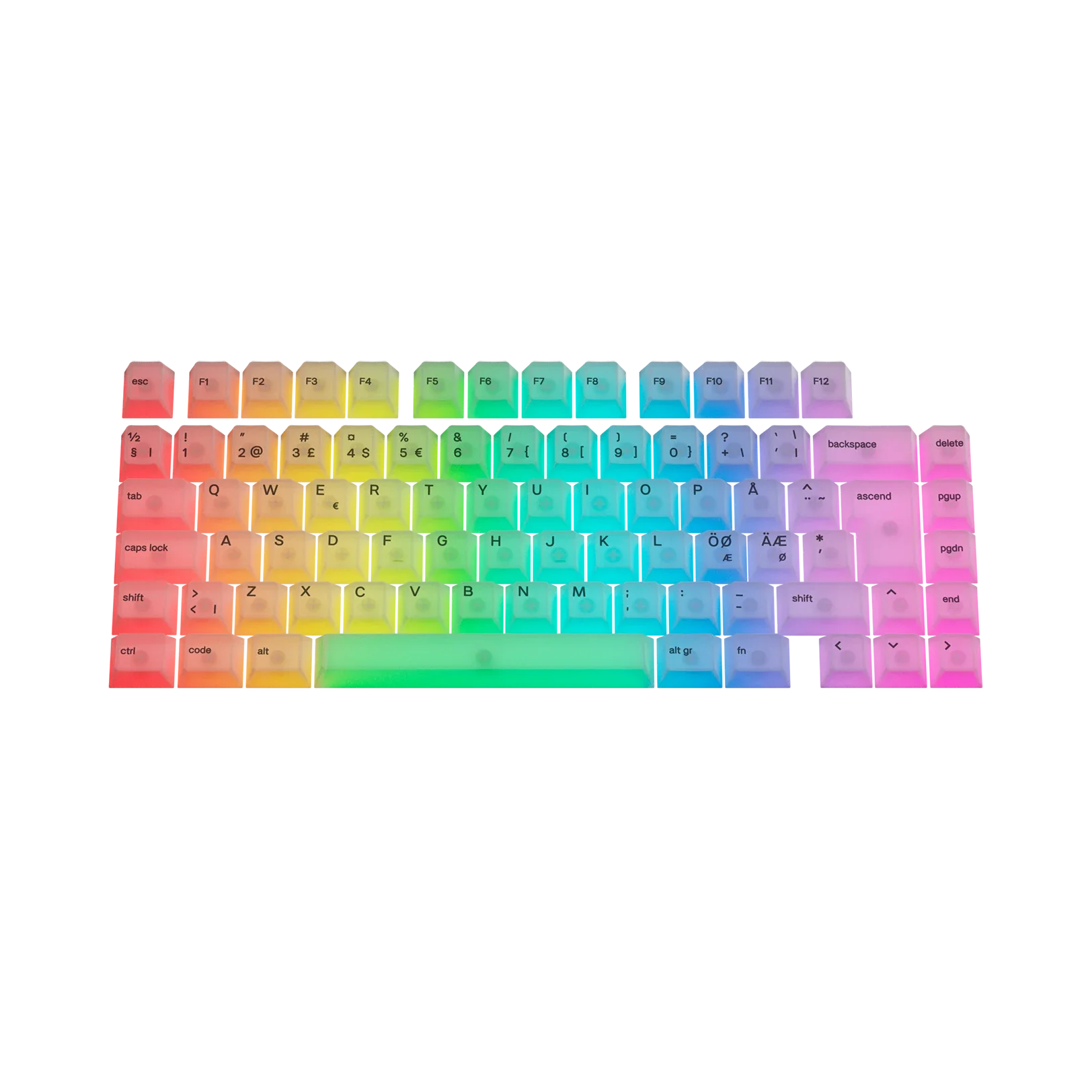 Keycaps Polychroma Nordic - Image 3