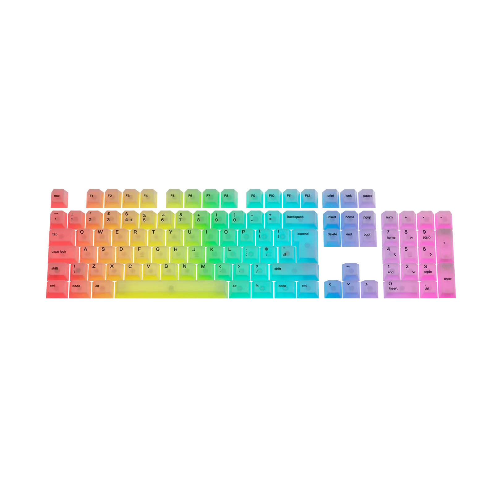 Keycaps Polychroma UK - Image 7
