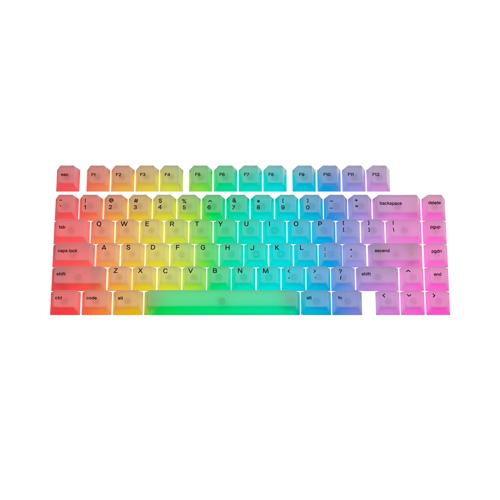 Keycaps Polychroma US - Image 19
