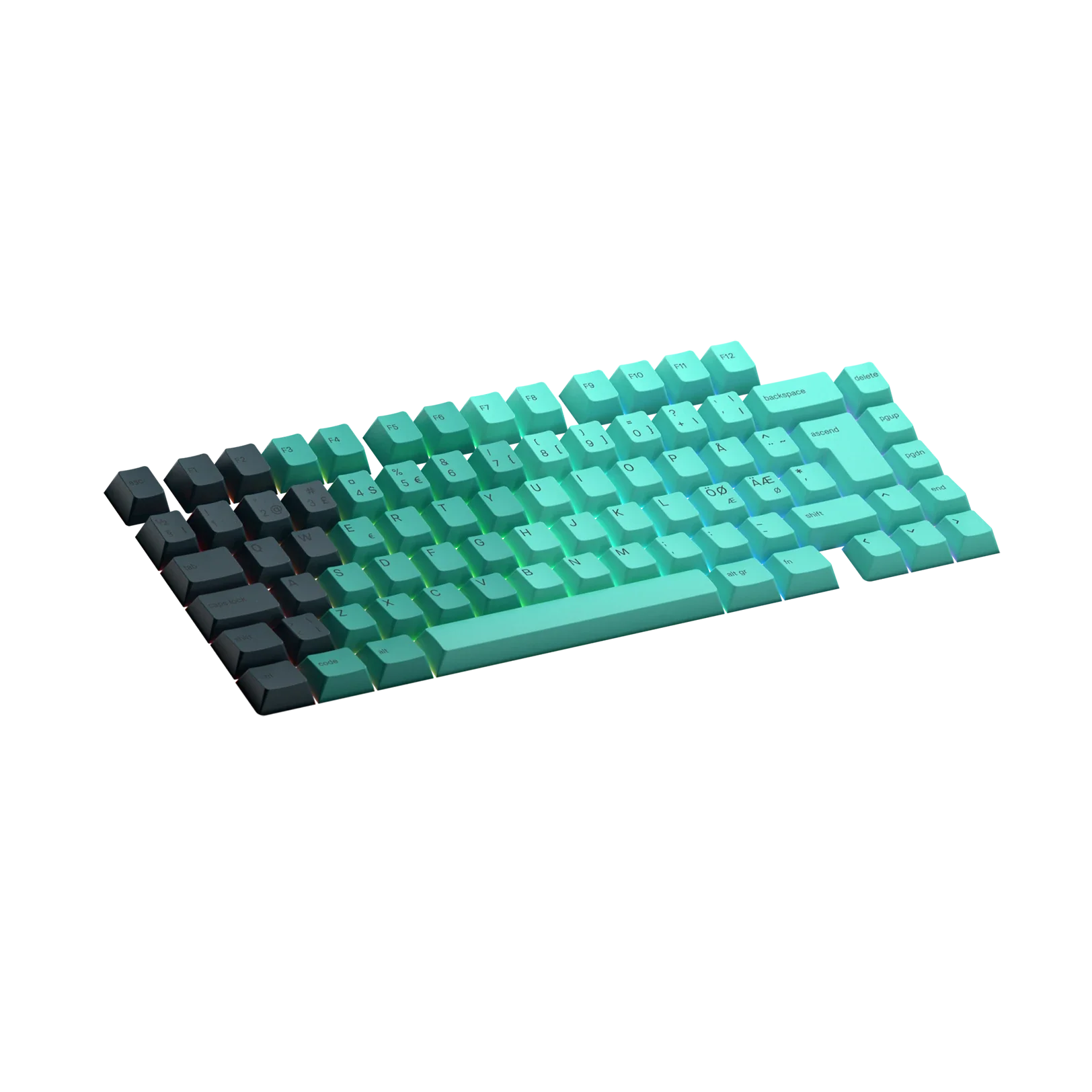 Keycaps Rainforest Nordic - Image 2