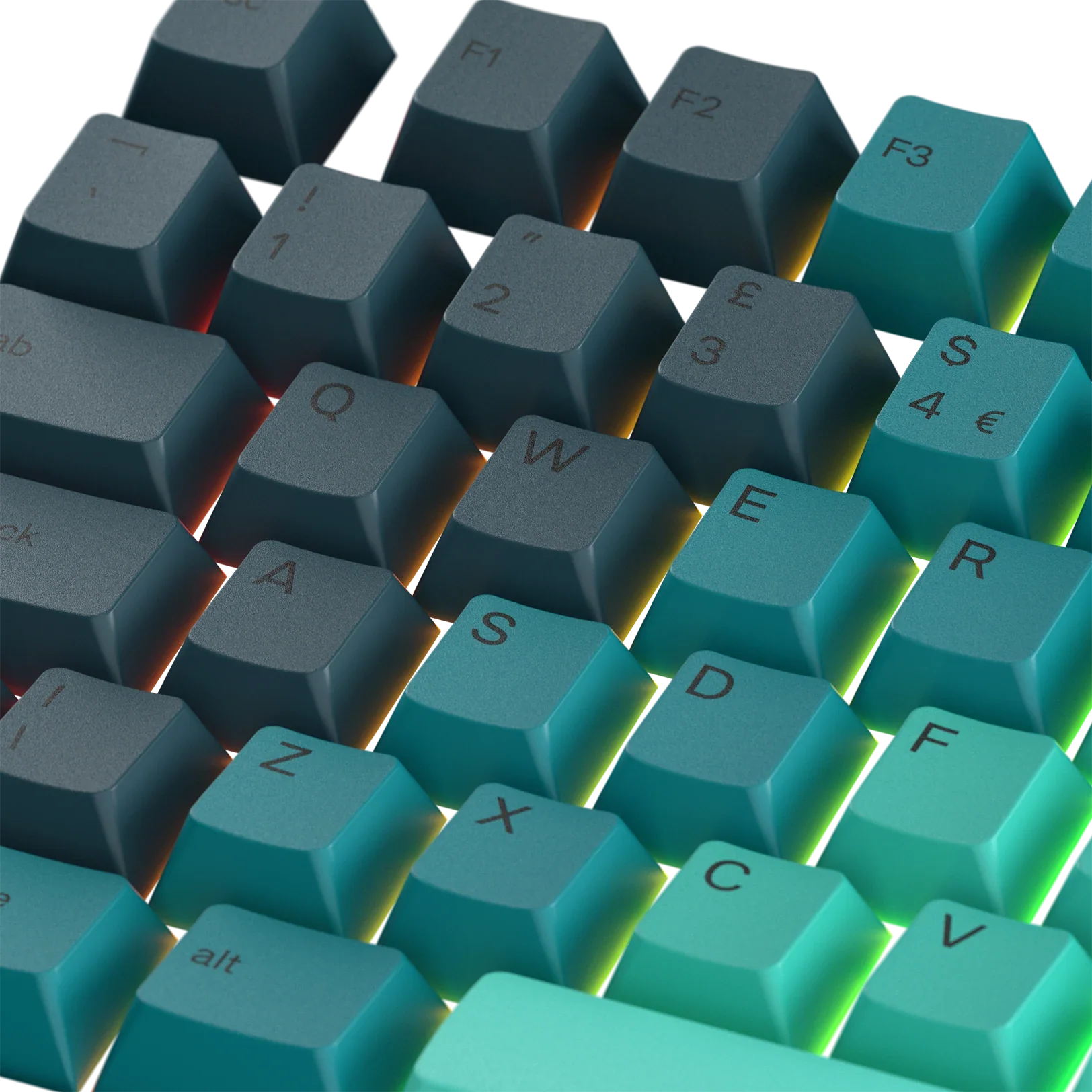 Keycaps Rainforest UK