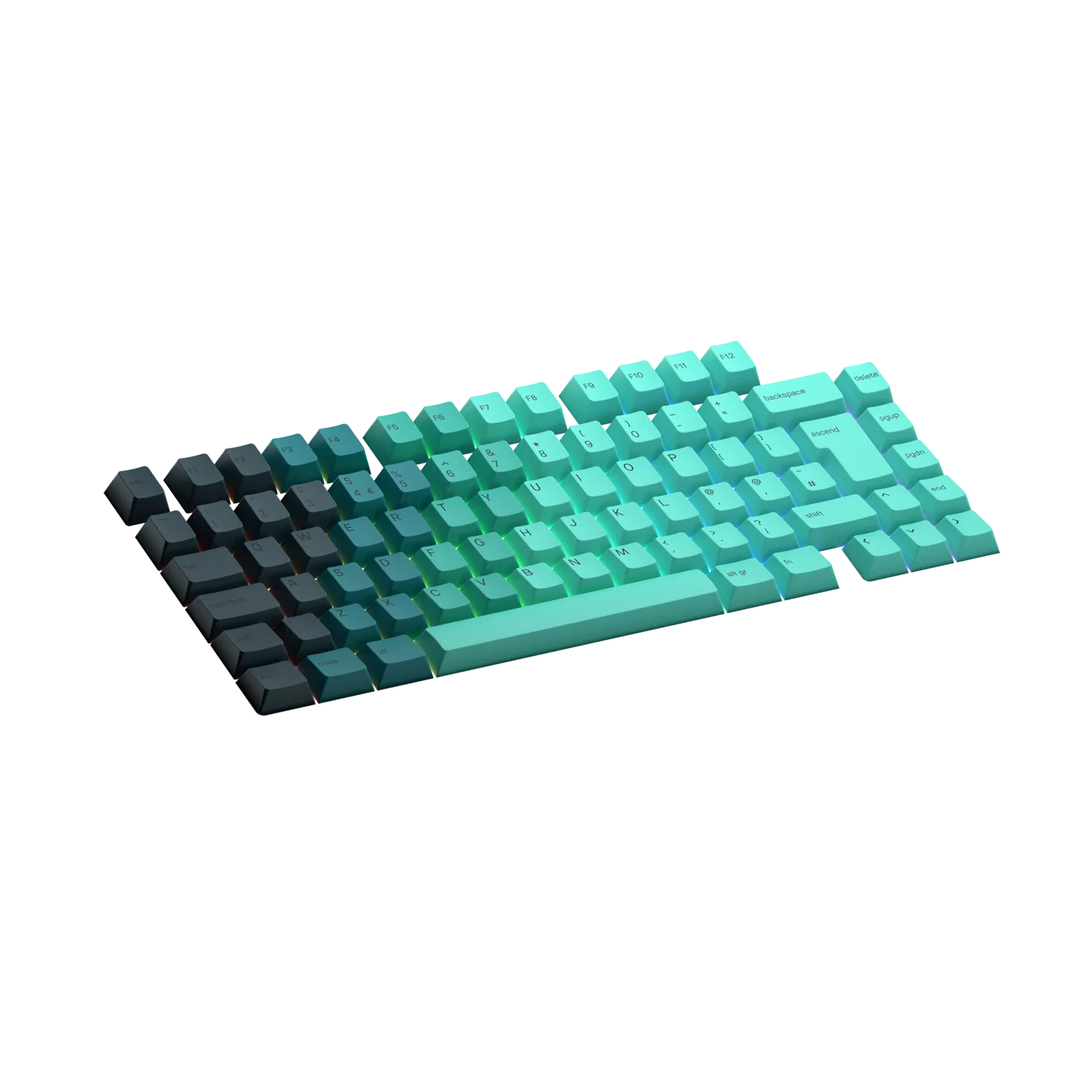 Keycaps Rainforest UK - Image 5