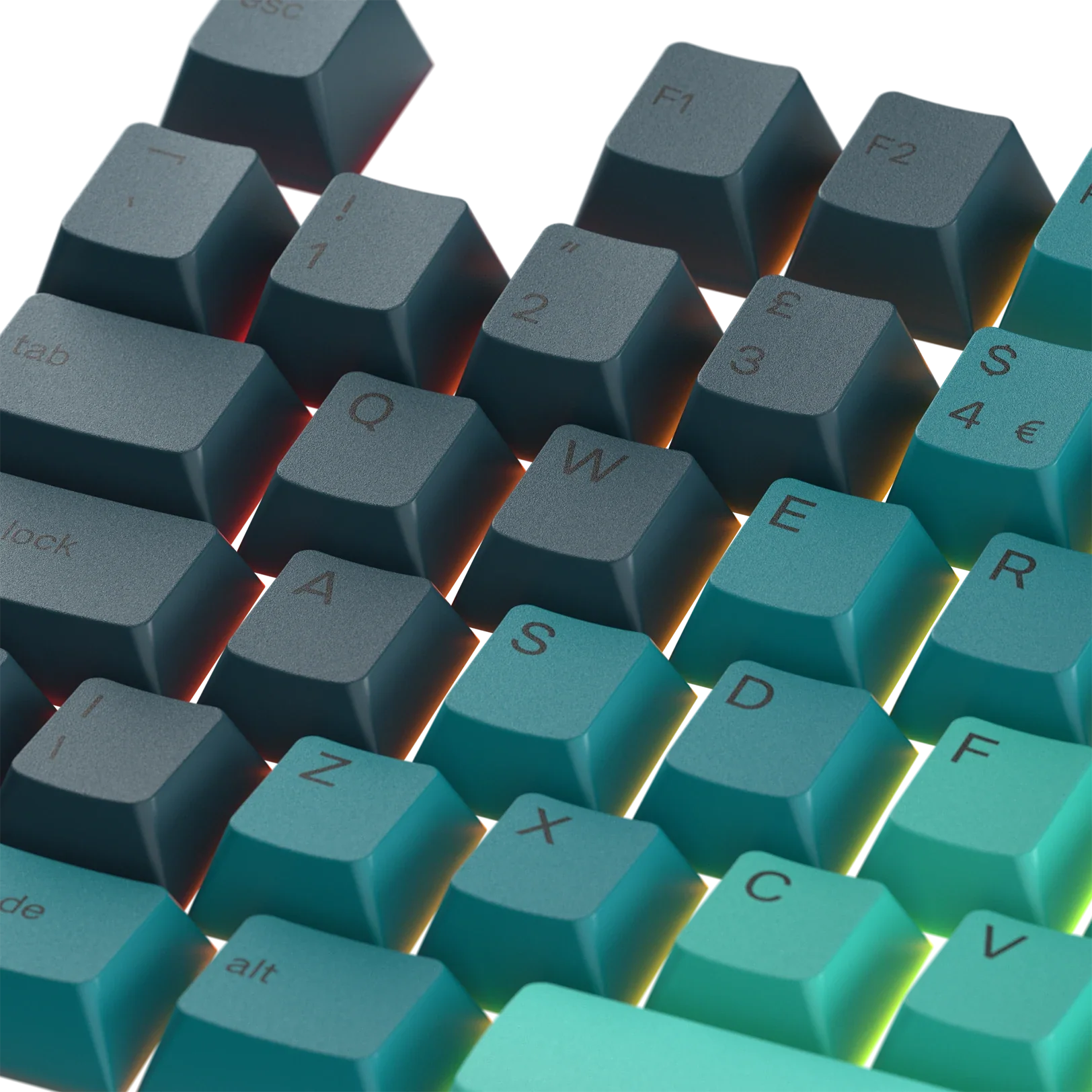Keycaps Rainforest UK - Image 8