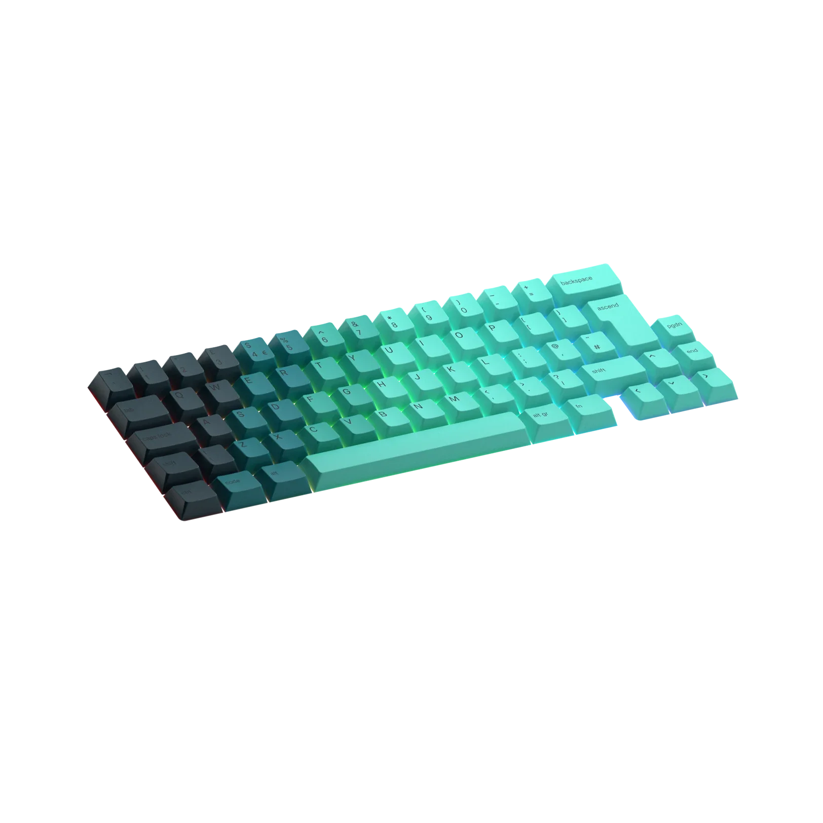 Keycaps Rainforest UK - Image 9
