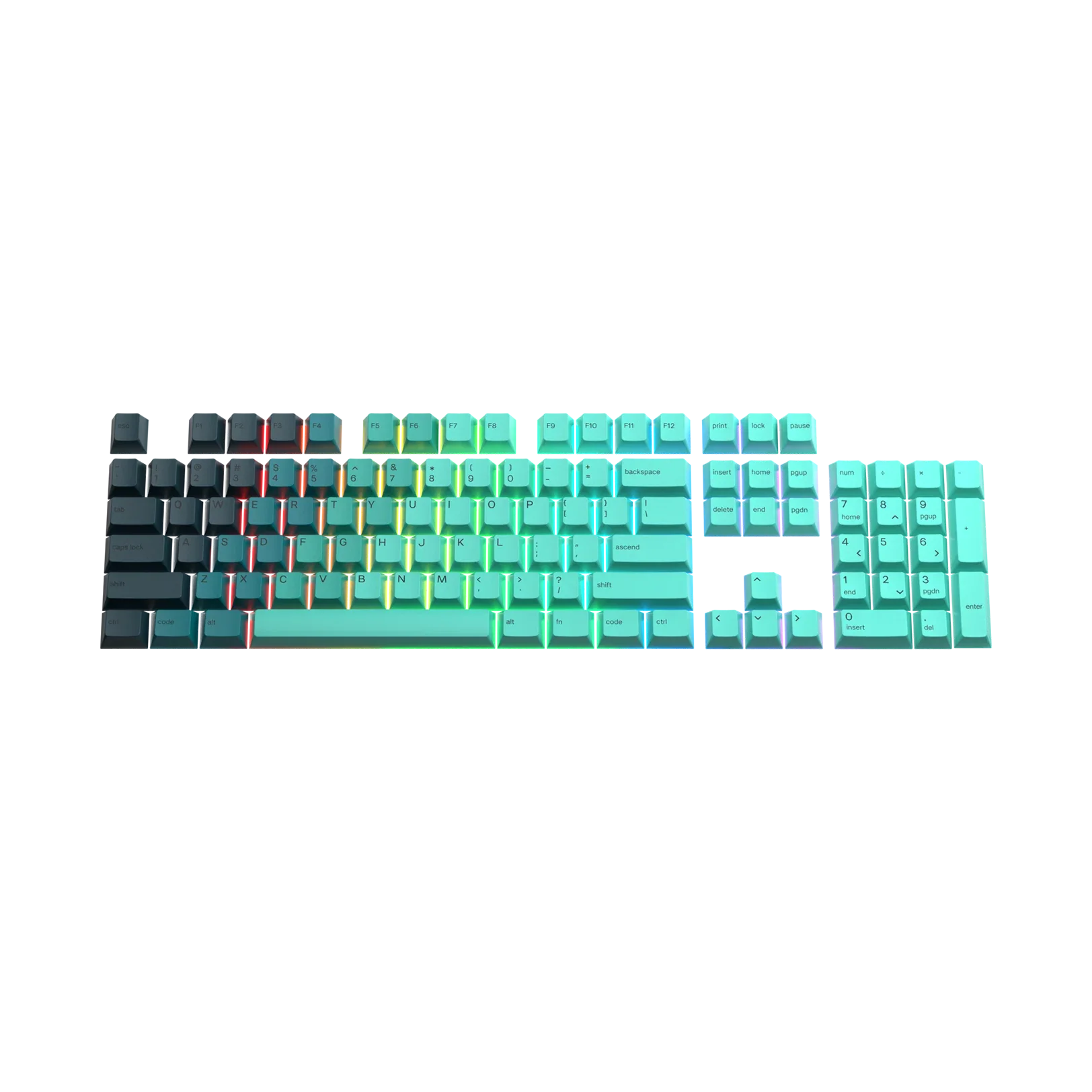Keycaps Rainforest US - Image 4