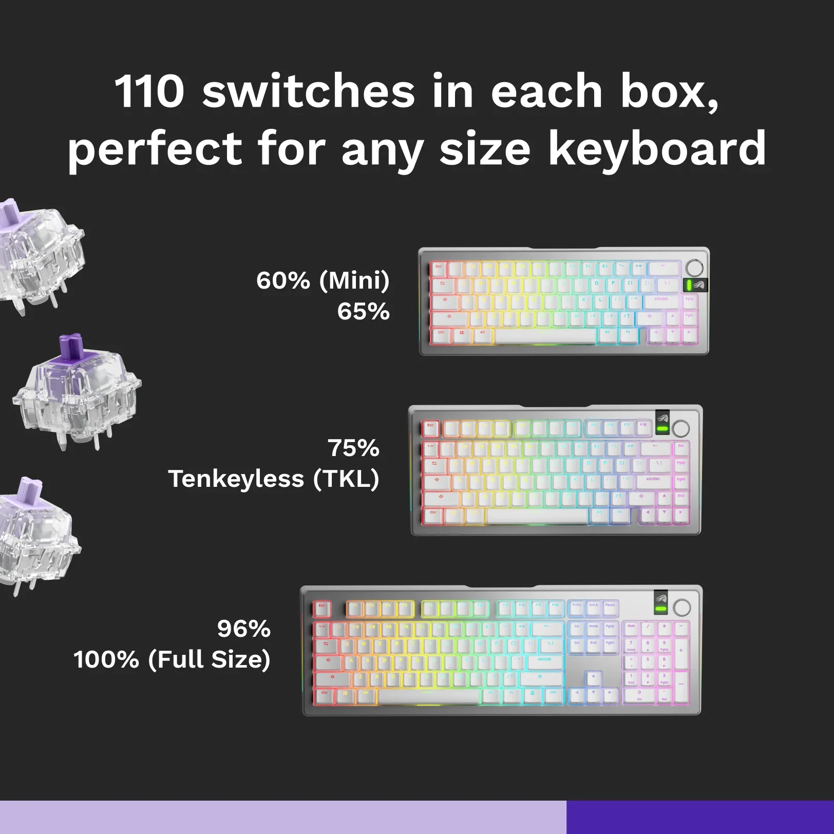 Mako MX Switches - Image 4