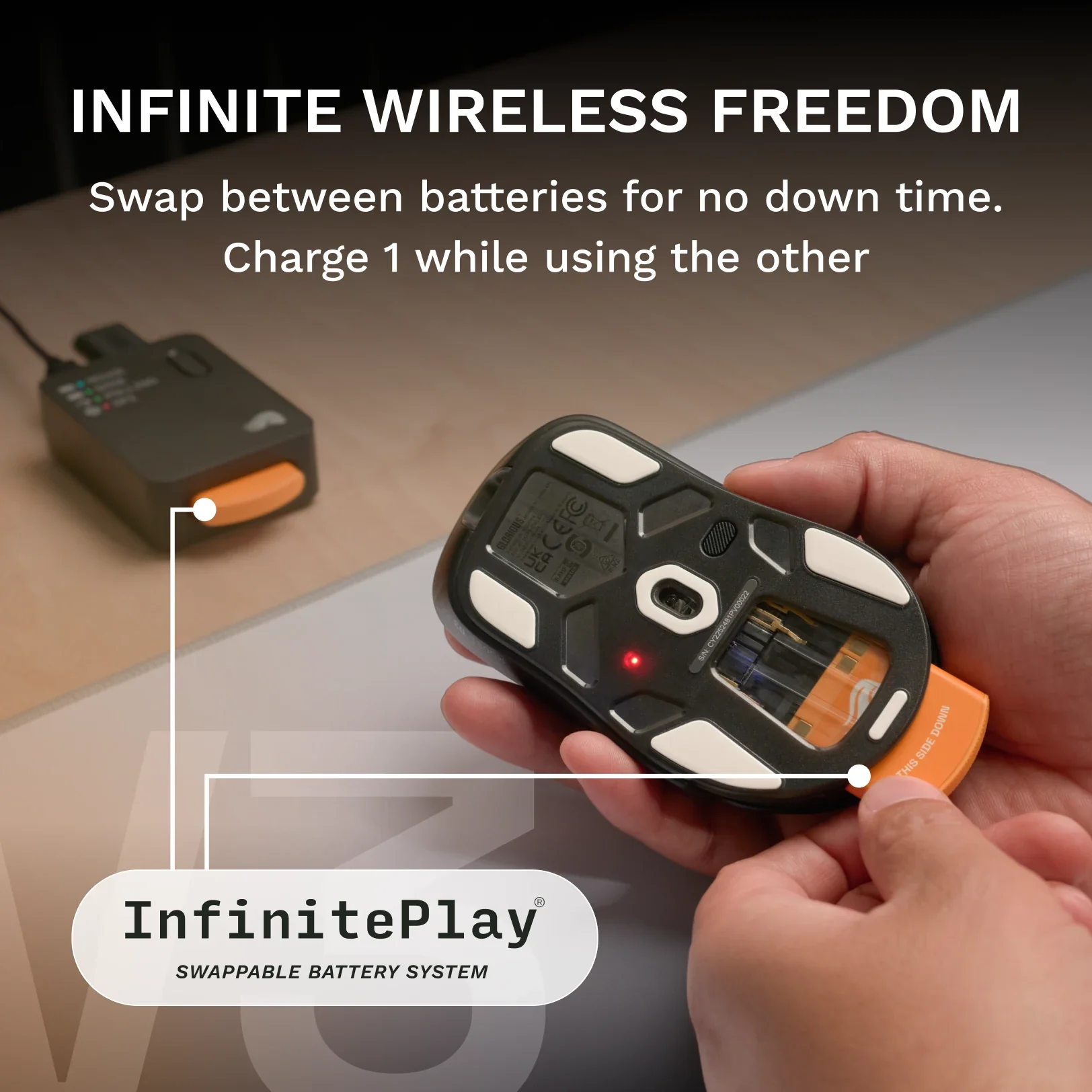 Model D3 Wireless Mouse - Image 7