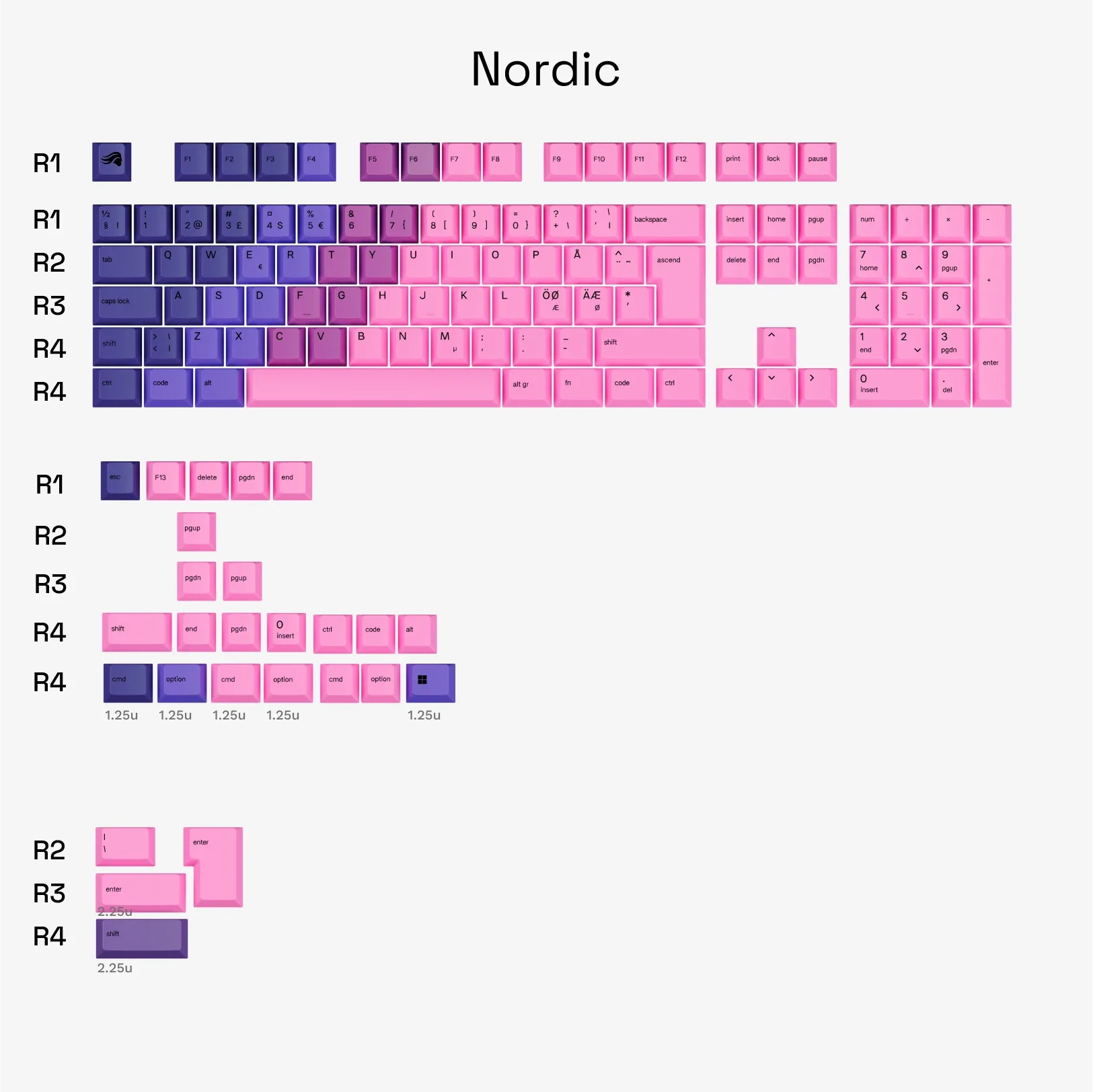 Nebula Bundle - Image 5
